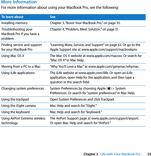  Chapter 2   Life with Your MacBook Pro 33More Information For more information about using your MacBook Pro, see the following:To learn about SeeInstalling memory Chapter 3, “Boost Your MacBook Pro,” on page 35.Troubleshooting your MacBook Pro if you have a problemChapter 4, “Problem, Meet Solution,” on page 51.Finding service and support for your MacBook Pro“Learning More, Service, and Support” on page 63. Or go to the Apple Support site at www.apple.com/support/macbookpro.Using Mac OS X The Mac OS X website at www.apple.com/macosx. Or search for “Mac OS X” in Mac Help. Moving from a PC to a Mac “Why You’ll Love a Mac” at www.apple.com/getamac/whymac. Using iLife applications The iLife website at www.apple.com/ilife. Or open an iLife application, open Help for the application, and then type a question in the search field.Changing system preferences System Preferences by choosing Apple (K) &gt; System Preferences. Or search for “system preferences” in Mac Help.Using the trackpad Open System Preferences and click Trackpad. Using the iSight camera Mac Help and search for “iSight.”Using the keyboard Mac Help and search for “keyboard.”Using AirPort Extreme wireless technologyThe AirPort Support page at www.apple.com/support/airport. Or open Mac Help and search for “AirPort.”