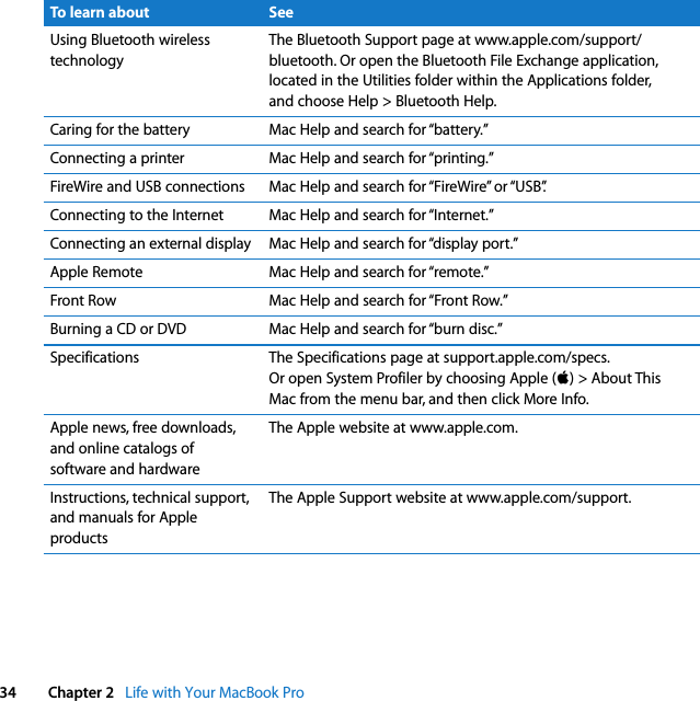  34 Chapter 2   Life with Your MacBook ProUsing Bluetooth wireless technologyThe Bluetooth Support page at www.apple.com/support/bluetooth. Or open the Bluetooth File Exchange application, located in the Utilities folder within the Applications folder, and choose Help &gt; Bluetooth Help.Caring for the battery Mac Help and search for “battery.”Connecting a printer Mac Help and search for “printing.”FireWire and USB connections Mac Help and search for “FireWire” or “USB”.Connecting to the Internet Mac Help and search for “Internet.”Connecting an external display Mac Help and search for “display port.”Apple Remote Mac Help and search for “remote.”Front Row Mac Help and search for “Front Row.”Burning a CD or DVD Mac Help and search for “burn disc.”Specifications The Specifications page at support.apple.com/specs. Or open System Profiler by choosing Apple (K) &gt; About This Mac from the menu bar, and then click More Info.Apple news, free downloads, and online catalogs of software and hardwareThe Apple website at www.apple.com.Instructions, technical support, and manuals for Apple productsThe Apple Support website at www.apple.com/support.To learn about See