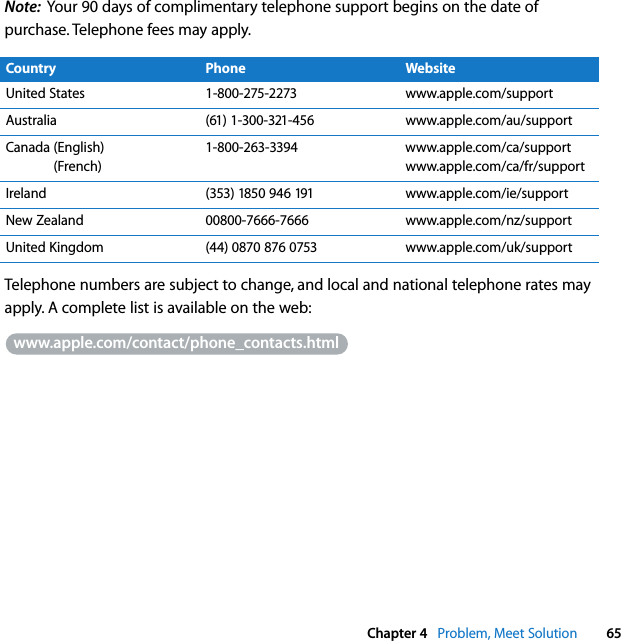  Chapter 4   Problem, Meet Solution 65Note:  Your 90 days of complimentary telephone support begins on the date of purchase. Telephone fees may apply.Telephone numbers are subject to change, and local and national telephone rates may apply. A complete list is available on the web:Country Phone WebsiteUnited States 1-800-275-2273 www.apple.com/supportAustralia (61) 1-300-321-456 www.apple.com/au/supportCanada (English)(French)1-800-263-3394 www.apple.com/ca/supportwww.apple.com/ca/fr/supportIreland (353) 1850 946 191 www.apple.com/ie/supportNew Zealand 00800-7666-7666 www.apple.com/nz/supportUnited Kingdom (44) 0870 876 0753 www.apple.com/uk/supportwww.apple.com/contact/phone_contacts.html