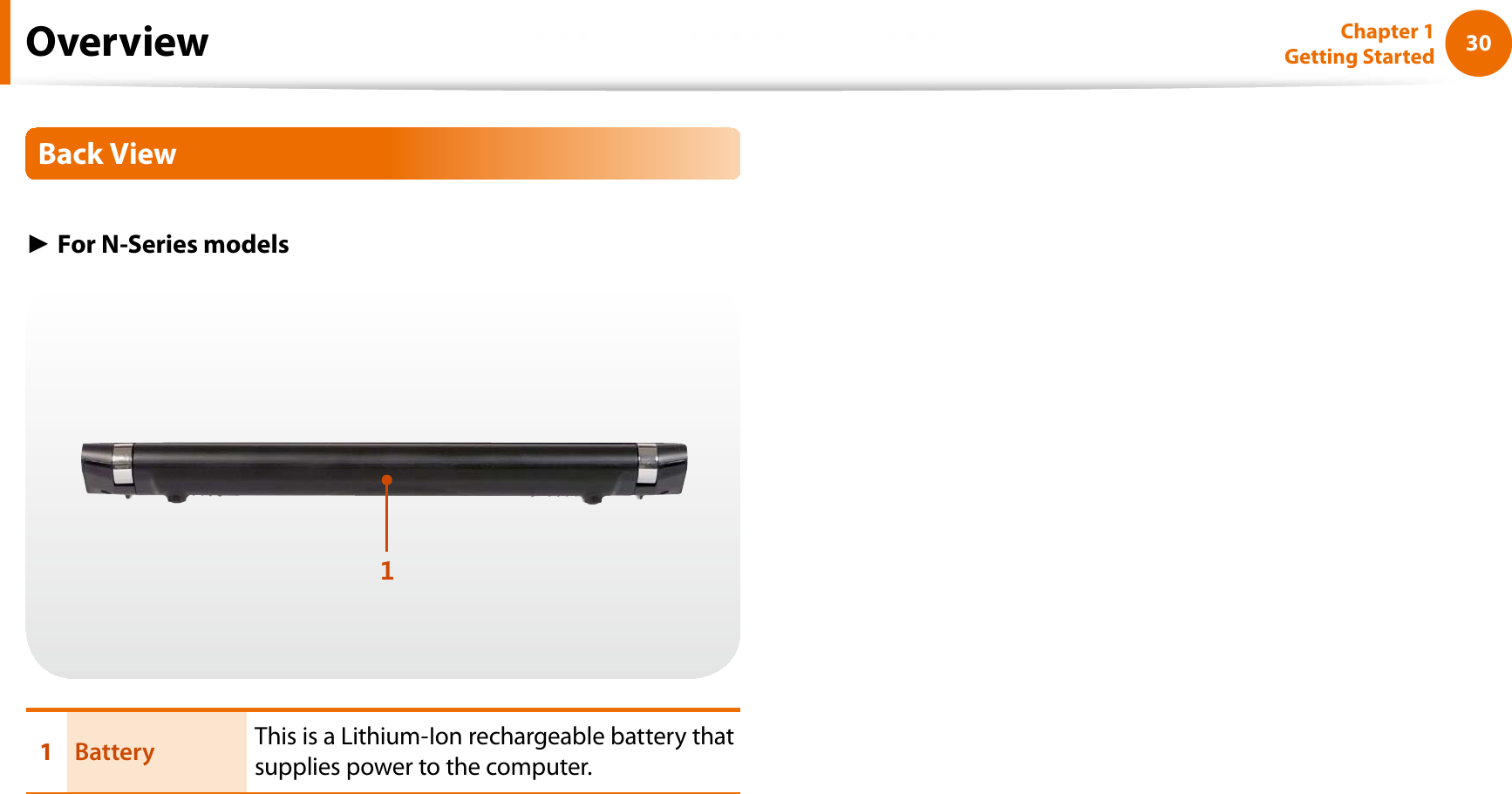 30Chapter 1 Getting StartedOverviewŹFor N-Series models11Battery This is a Lithium-Ion rechargeable battery that supplies power to the computer.Back View