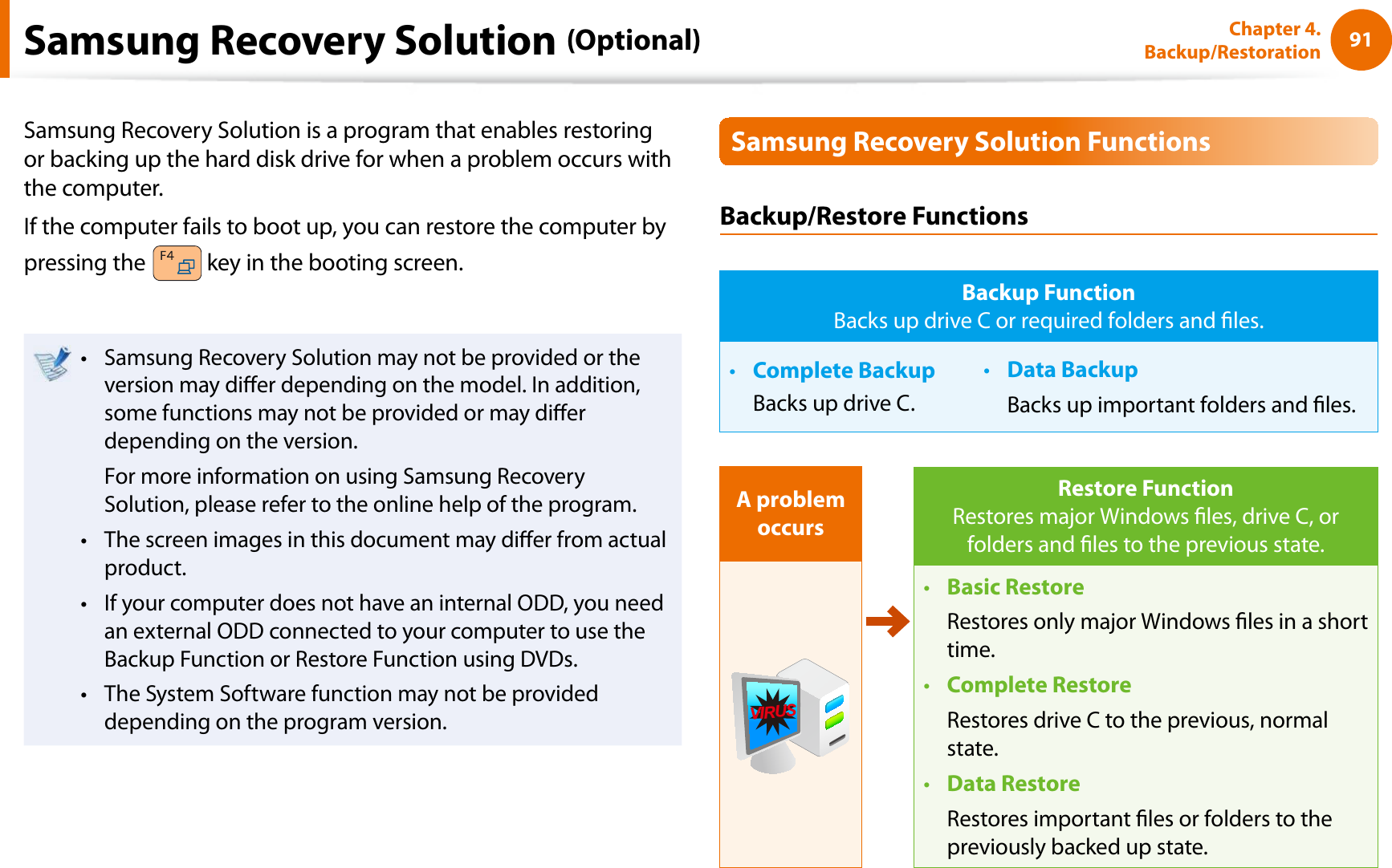 91Chapter 4. Backup/RestorationSamsung Recovery Solution (Optional)Samsung Recovery Solution is a program that enables restoring or backing up the hard disk drive for when a problem occurs with the computer.If the computer fails to boot up, you can restore the computer by pressing the   key in the booting screen.Samsung Recovery Solution may not be provided or the tversion may dier depending on the model. In addition, some functions may not be provided or may dier depending on the version.For more information on using Samsung Recovery Solution, please refer to the online help of the program.The screen images in this document may dier from actual tproduct.If your computer does not have an internal ODD, you need tan external ODD connected to your computer to use the Backup Function or Restore Function using DVDs.The System Software function may not be provided tdepending on the program version.Samsung Recovery Solution FunctionsBackup/Restore FunctionsBackup FunctionBacks up drive C or required folders and les.Complete BackuptBacks up drive C.Data BackuptBacks up important folders and les.A problem occursVIRUSRestore FunctionRestores major Windows les, drive C, or folders and les to the previous state.Basic RestoretRestores only major Windows les in a short time.Complete RestoretRestores drive C to the previous, normal state.Data RestoretRestores important les or folders to the previously backed up state.