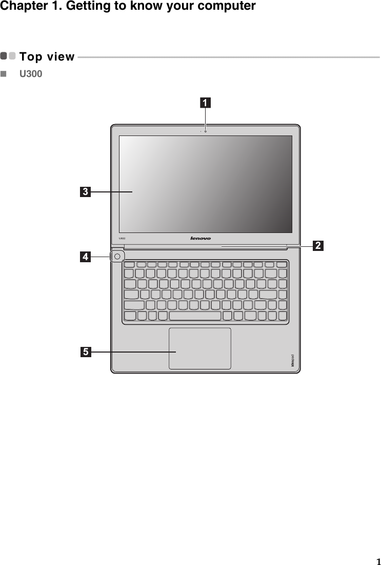 1Chapter 1. Getting to know your computerTop view - - - - - - - - - - - - - - - - - - - - - - - - - - - - - - - - - - - - - - - - - - - - - - - - - - - - - - - - - - - - - - - - - - - - - - - - - - - - - - - - - - - - - - - - - - - - - - - - - - - - - - - - - - - - - - - - - - - - - - - - - -U3003245