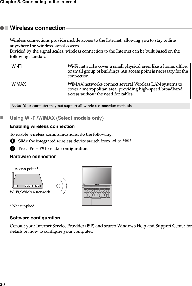 20Chapter 3. Connecting to the InternetWireless connection  - - - - - - - - - - - - - - - - - - - - - - - - - - - - - - - - - - - - - - - - - - - - - - - - - - - - - - - - - - - - - - - - - - - - - - - - - - - - - - - - - - - - - - - - - - - - - - - - - - - - Wireless connections provide mobile access to the Internet, allowing you to stay online anywhere the wireless signal covers.Divided by the signal scales, wireless connection to the Internet can be built based on the following standards. Using Wi-Fi/WiMAX (Select models only)Enabling wireless connectionTo enable wireless communications, do the following:1Slide the integrated wireless device switch from   to  .2Press Fn + F5 to make configuration.Hardware connectionSoftware configurationConsult your Internet Service Provider (ISP) and search Windows Help and Support Center for details on how to configure your computer.Wi-Fi Wi-Fi networks cover a small physical area, like a home, office, or small group of buildings. An access point is necessary for the connection.WiMAX  WiMAX networks connect several Wireless LAN systems to cover a metropolitan area, providing high-speed broadband access without the need for cables.Note:  Your computer may not support all wireless connection methods.Access point *Wi-Fi/WiMAX network* Not supplied