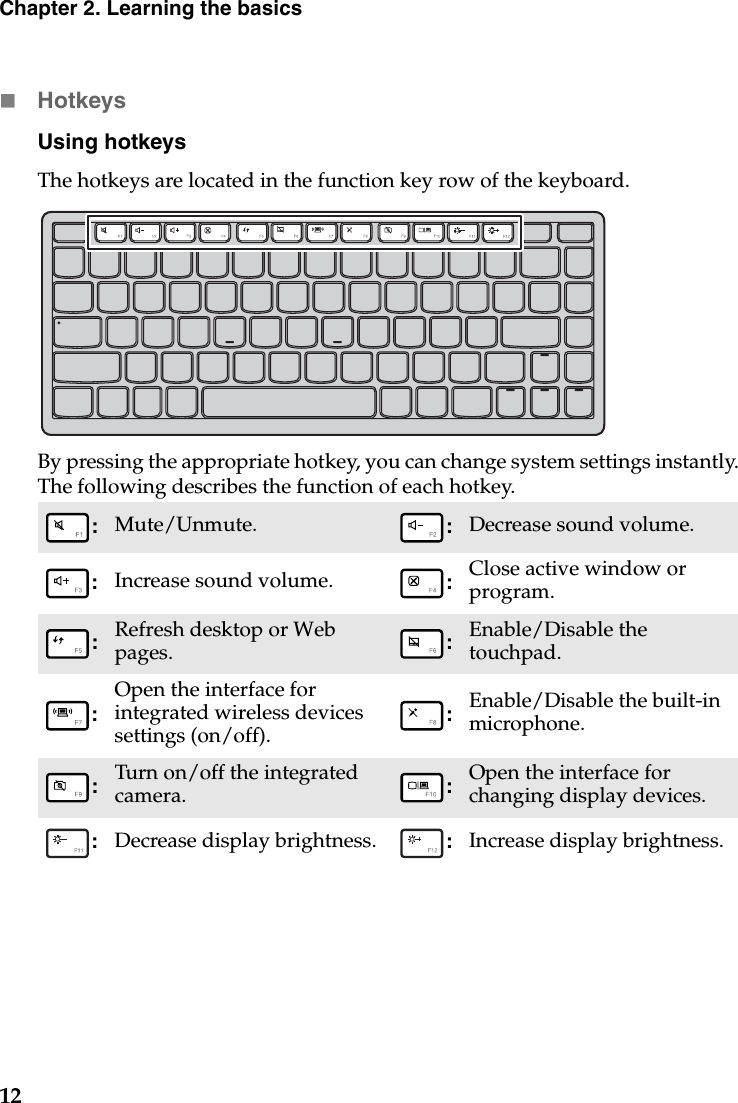 12Chapter 2. Learning the basicsHotkeysUsing hotkeysThe hotkeys are located in the function key row of the keyboard.By pressing the appropriate hotkey, you can change system settings instantly. The following describes the function of each hotkey.:  Mute/Unmute. :  Decrease sound volume.:  Increase sound volume. :  Close active window or program. :  Refresh desktop or Web pages. :  Enable/Disable the touchpad.: Open the interface for integrated wireless devices settings (on/off).:  Enable/Disable the built-in microphone.:  Turn on/off the integrated camera. :  Open the interface for changing display devices.:  Decrease display brightness. :  Increase display brightness.