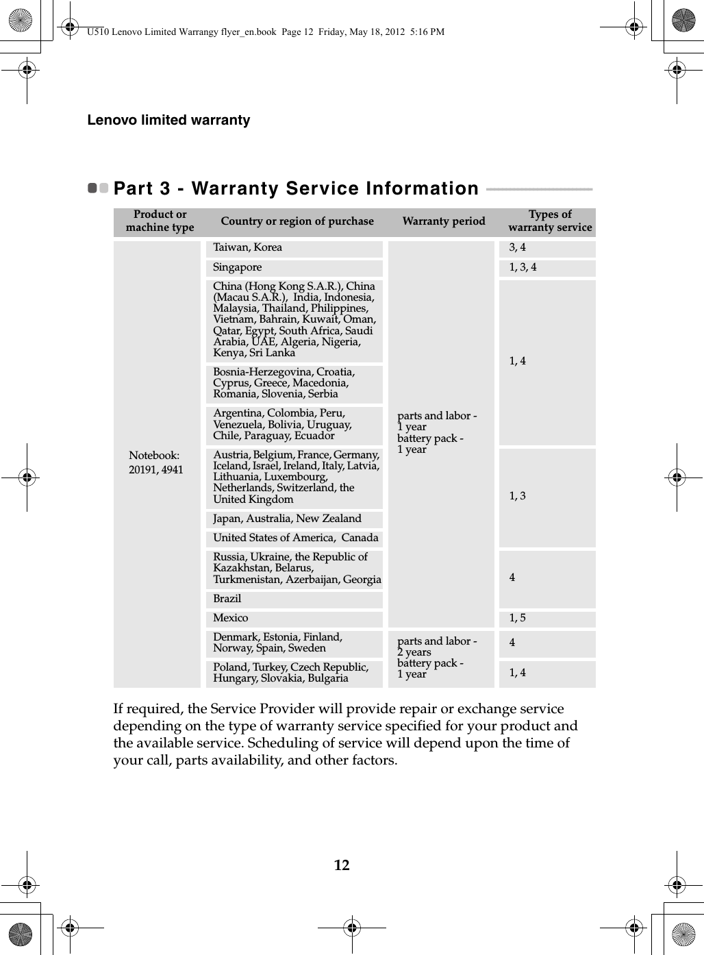 12Lenovo limited warrantyPart 3 - Warranty Service Information  - - - - - - - - - - - - - - - - - - - - - - - - - - - If required, the Service Provider will provide repair or exchange service depending on the type of warranty service specified for your product and the available service. Scheduling of service will depend upon the time of your call, parts availability, and other factors.Product or machine type Country or region of purchase Warranty period Types of warranty serviceNotebook: 20191, 4941Taiwan, Koreaparts and labor - 1 yearbattery pack - 1 year3, 4Singapore 1, 3, 4China (Hong Kong S.A.R.), China (Macau S.A.R.),  India, Indonesia, Malaysia, Thailand, Philippines, Vietnam, Bahrain, Kuwait, Oman, Qatar, Egypt, South Africa, Saudi Arabia, UAE, Algeria, Nigeria,  Kenya, Sri Lanka 1, 4Bosnia-Herzegovina, Croatia, Cyprus, Greece, Macedonia, Romania, Slovenia, SerbiaArgentina, Colombia, Peru, Venezuela, Bolivia, Uruguay, Chile, Paraguay, EcuadorAustria, Belgium, France, Germany, Iceland, Israel, Ireland, Italy, Latvia, Lithuania, Luxembourg, Netherlands, Switzerland, the United Kingdom1, 3Japan, Australia, New ZealandUnited States of America,  CanadaRussia, Ukraine, the Republic of Kazakhstan, Belarus, Turkmenistan, Azerbaijan, Georgia 4BrazilMexico 1, 5Denmark, Estonia, Finland, Norway, Spain, Swedenparts and labor - 2 yearsbattery pack - 1 year4Poland, Turkey, Czech Republic, Hungary, Slovakia, Bulgaria 1, 4U510 Lenovo Limited Warrangy flyer_en.book  Page 12  Friday, May 18, 2012  5:16 PM