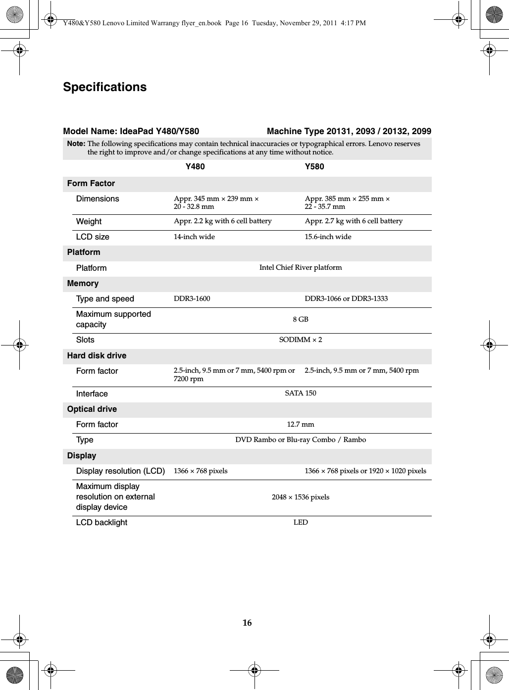 16SpecificationsModel Name: IdeaPad Y480/Y580 Machine Type 20131, 2093 / 20132, 2099Note: The following specifications may contain technical inaccuracies or typographical errors. Lenovo reserves the right to improve and/or change specifications at any time without notice. Y480 Y580Form FactorDimensions Appr. 345 mm × 239 mm × 20 - 32.8 mm Appr. 385 mm × 255 mm × 22 - 35.7 mmWeight Appr. 2.2 kg with 6 cell battery Appr. 2.7 kg with 6 cell batteryLCD size 14-inch wide 15.6-inch widePlatformPlatform Intel Chief River platformMemoryType and speed DDR3-1600 DDR3-1066 or DDR3-1333Maximum supported capacity 8 GBSlots SODIMM × 2Hard disk driveForm factor 2.5-inch, 9.5 mm or 7 mm, 5400 rpm or 7200 rpm2.5-inch, 9.5 mm or 7 mm, 5400 rpmInterface SATA 150Optical driveForm factor 12.7 mmTy p e DVD Rambo or Blu-ray Combo / RamboDisplayDisplay resolution (LCD) 1366 × 768 pixels 1366 × 768 pixels or 1920 × 1020 pixelsMaximum display resolution on external display device2048 × 1536 pixelsLCD backlight LEDY480&amp;Y580 Lenovo Limited Warrangy flyer_en.book  Page 16  Tuesday, November 29, 2011  4:17 PM