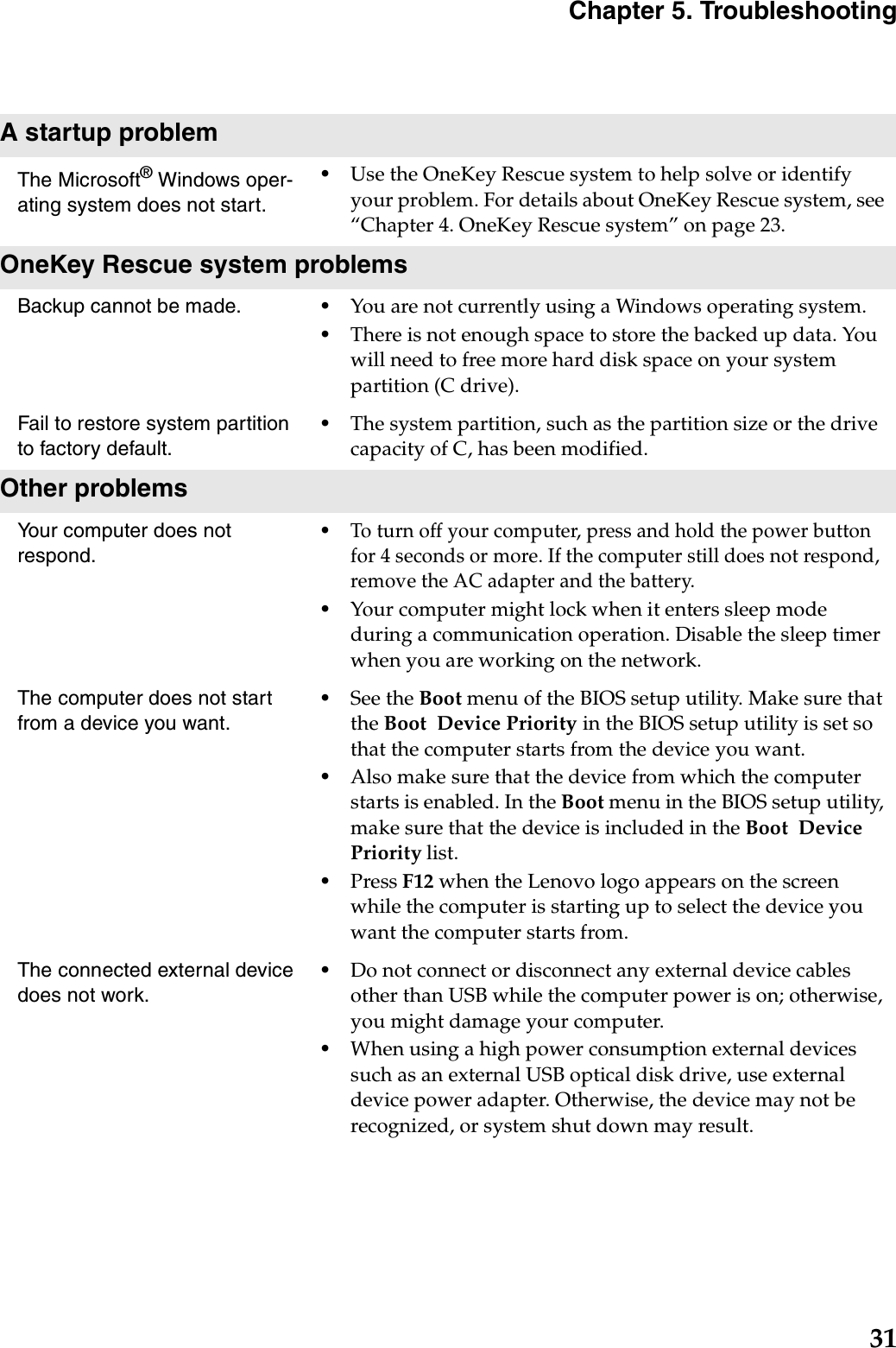 Chapter 5. Troubleshooting31A startup problemThe Microsoft® Windows oper-ating system does not start.•Use the OneKey Rescue system to help solve or identify your problem. For details about OneKey Rescue system, see “Chapter 4. OneKey Rescue system” on page 23.OneKey Rescue system problemsBackup cannot be made. •You are not currently using a Windows operating system.•There is not enough space to store the backed up data. You will need to free more hard disk space on your system partition (C drive).Fail to restore system partition to factory default.•The system partition, such as the partition size or the drive capacity of C, has been modified.Other problemsYour computer does not respond.•To turn off your computer, press and hold the power button for 4 seconds or more. If the computer still does not respond, remove the AC adapter and the battery. •Your computer might lock when it enters sleep mode during a communication operation. Disable the sleep timer when you are working on the network.The computer does not start from a device you want. •See the Boot menu of the BIOS setup utility. Make sure that the Boot  Device Priority in the BIOS setup utility is set so that the computer starts from the device you want. •Also make sure that the device from which the computer starts is enabled. In the Boot menu in the BIOS setup utility, make sure that the device is included in the Boot  Device Priority list.•Press F12 when the Lenovo logo appears on the screen while the computer is starting up to select the device you want the computer starts from.The connected external device does not work. •Do not connect or disconnect any external device cables other than USB while the computer power is on; otherwise, you might damage your computer.•When using a high power consumption external devices such as an external USB optical disk drive, use external device power adapter. Otherwise, the device may not be recognized, or system shut down may result.