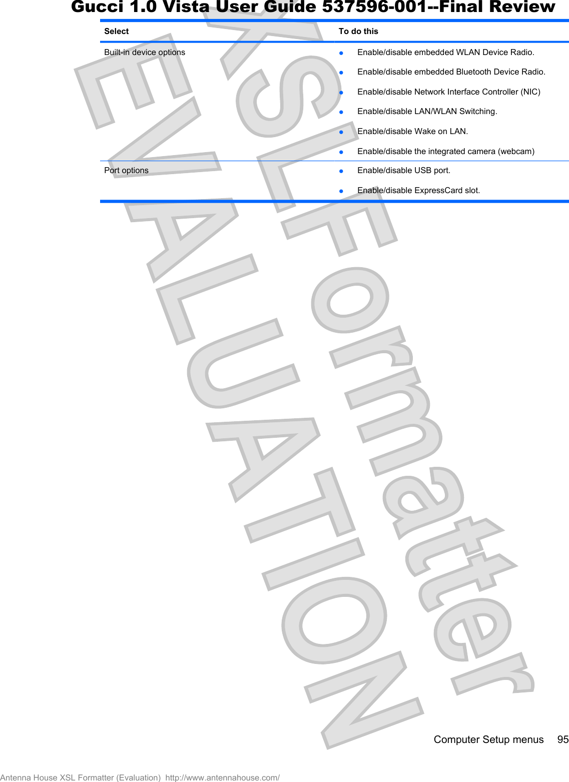 Select To do thisBuilt-in device options łEnable/disable embedded WLAN Device Radio.łEnable/disable embedded Bluetooth Device Radio.łEnable/disable Network Interface Controller (NIC)łEnable/disable LAN/WLAN Switching.łEnable/disable Wake on LAN.łEnable/disable the integrated camera (webcam)Port options łEnable/disable USB port.łEnable/disable ExpressCard slot.Computer Setup menus 95Antenna House XSL Formatter (Evaluation)  http://www.antennahouse.com/Gucci 1.0 Vista User Guide 537596-001--Final Review