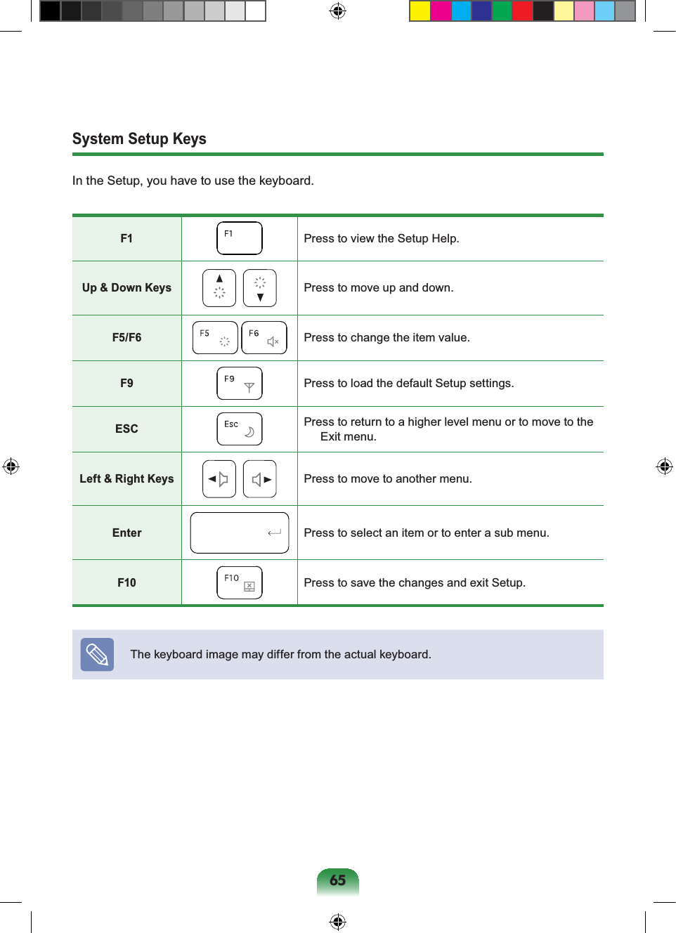 65System Setup KeysIn the Setup, you have to use the keyboard.F1Press to view the Setup Help.Up &amp; Down Keys Press to move up and down.F5/F6 Press to change the item value.F9Press to load the default Setup settings.ESCPress to return to a higher level menu or to move to the Exit menu.Left &amp; Right Keys Press to move to another menu.EnterPress to select an item or to enter a sub menu.F10Press to save the changes and exit Setup.The keyboard image may differ from the actual keyboard.