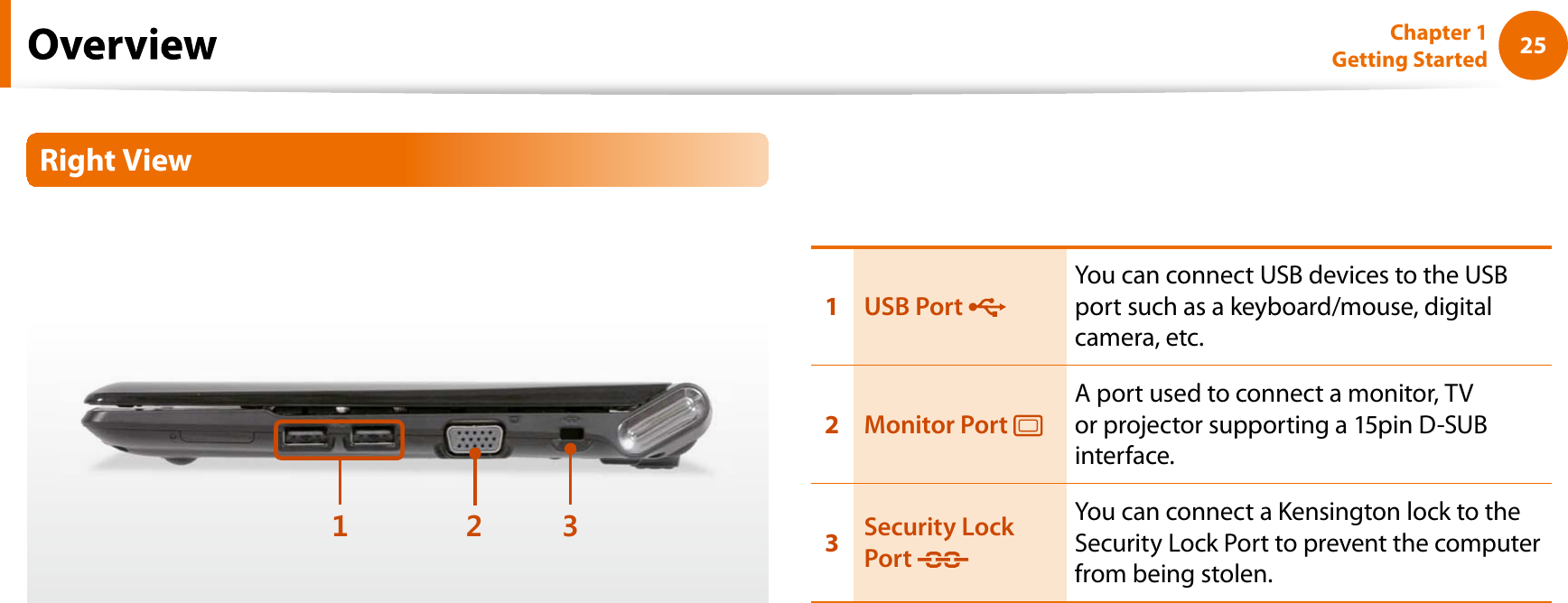 25Chapter 1 Getting StartedRight View1231USB Port You can connect USB devices to the USBport such as a keyboard/mouse, digitalcamera, etc.2Monitor Port A port used to connect a monitor, TV or projector supporting a 15pin D-SUBinterface.3Security Lock Port You can connect a Kensington lock to theSecurity Lock Port to prevent the computerfrom being stolen.