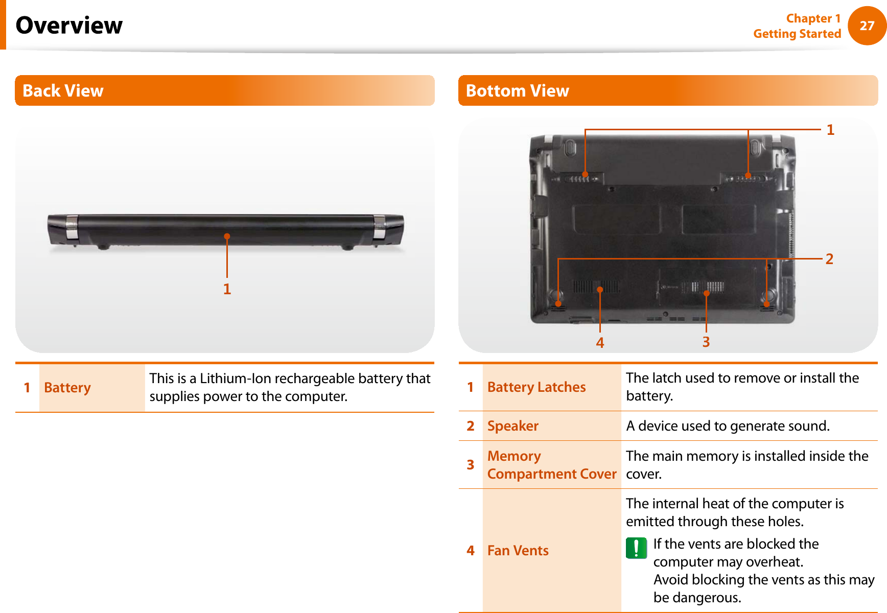 27Chapter 1 Getting StartedBack View11Battery This is a Lithium-Ion rechargeable battery thatsupplies power to the computer.Bottom View14321Battery Latches The latch used to remove or install thebattery.2Speaker A device used to generate sound.3Memory Compartment CoverThe main memory is installed inside thecover.4Fan VentsThe internal heat of the computer isemitted through these holes.If the vents are blocked thecomputer may overheat.Avoid blocking the vents as this maybe dangerous.