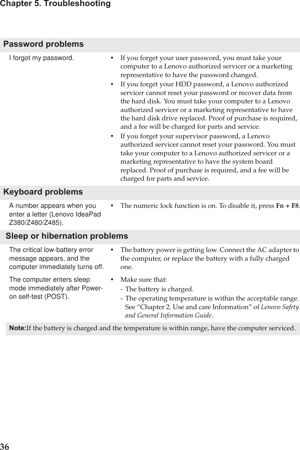36Chapter 5. TroubleshootingPassword problemsI forgot my password. •If you forget your user password, you must take your computer to a Lenovo authorized servicer or a marketing representative to have the password changed. •If you forget your HDD password, a Lenovo authorized servicer cannot reset your password or recover data from the hard disk. You must take your computer to a Lenovo authorized servicer or a marketing representative to have the hard disk drive replaced. Proof of purchase is required, and a fee will be charged for parts and service. •If you forget your supervisor password, a Lenovo authorized servicer cannot reset your password. You must take your computer to a Lenovo authorized servicer or a marketing representative to have the system board replaced. Proof of purchase is required, and a fee will be charged for parts and service.Keyboard problemsA number appears when you enter a letter (Lenovo IdeaPad Z380/Z480/Z485).•The numeric lock function is on. To disable it, press Fn + F8. Sleep or hibernation problemsThe critical low-battery error message appears, and the computer immediately turns off.•The battery power is getting low. Connect the AC adapter to the computer, or replace the battery with a fully charged one.The computer enters sleep mode immediately after Power-on self-test (POST). •Make sure that: - The battery is charged.- The operating temperature is within the acceptable range. See “Chapter 2. Use and care Information” of Lenovo Safety and General Information Guide.Note:If the battery is charged and the temperature is within range, have the computer serviced.