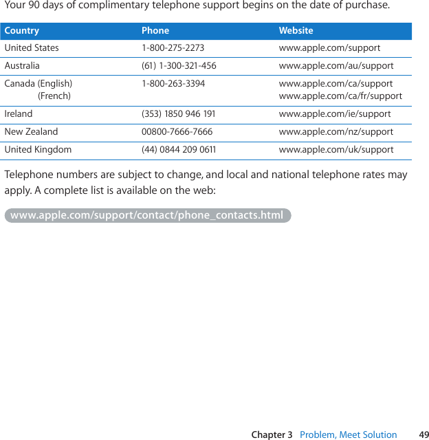 49Chapter 3   Problem, Meet SolutionYour 90 days of complimentary telephone support begins on the date of purchase. Country Phone WebsiteUnited States 1-800-275-2273 www.apple.com/supportAustralia (61)1-300-321-456 www.apple.com/au/supportCanada (English)               (French)1-800-263-3394 www.apple.com/ca/support www.apple.com/ca/fr/supportIreland (353)1850946191 www.apple.com/ie/supportNew Zealand 00800-7666-7666 www.apple.com/nz/supportUnited Kingdom (44)08442090611 www.apple.com/uk/supportTelephone numbers are subject to change, and local and national telephone rates may apply. A complete list is available on the web:www.apple.com/support/contact/phone_contacts.html