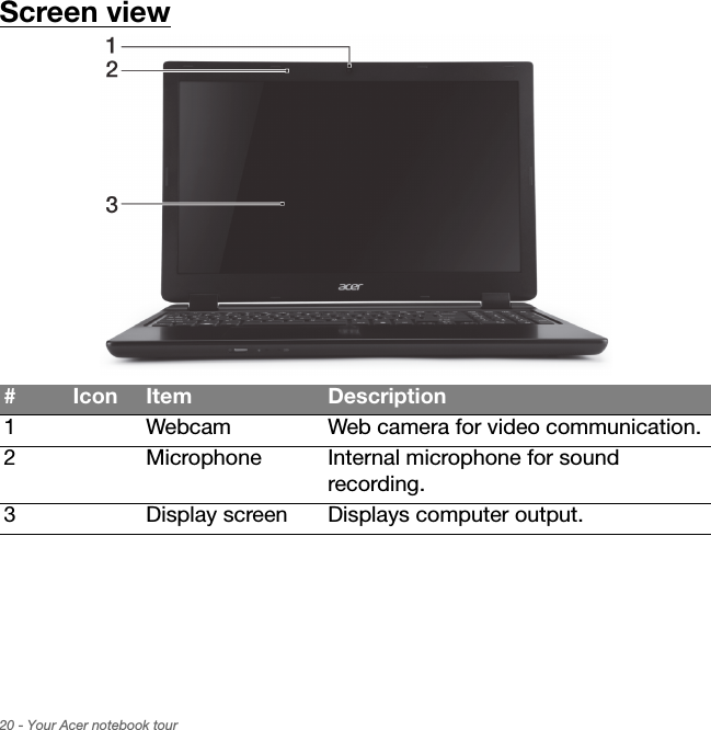 20 - Your Acer notebook tourScreen view#Icon Item Description1Webcam Web camera for video communication.2Microphone Internal microphone for sound recording.3Display screen Displays computer output.