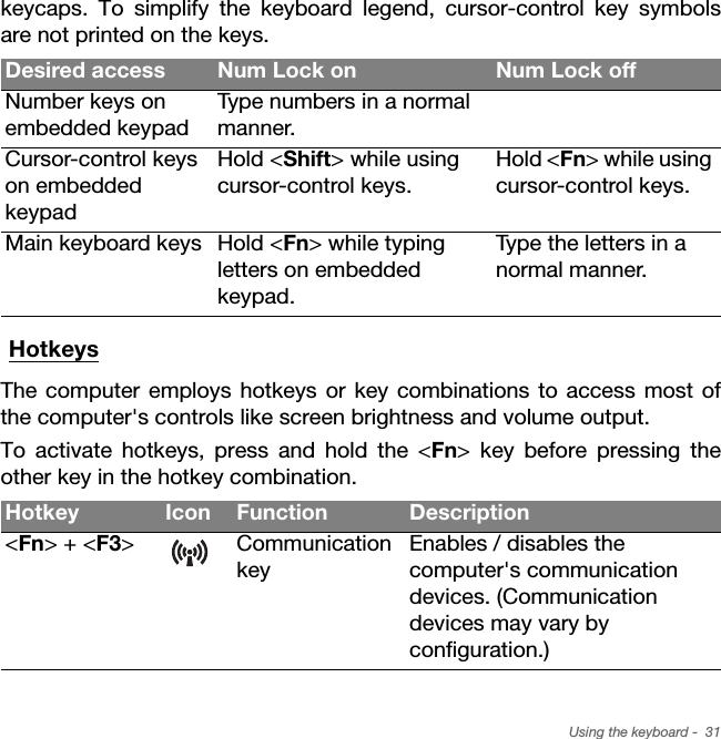 Using the keyboard -  31keycaps. To simplify the keyboard legend, cursor-control key symbols are not printed on the keys.HotkeysThe computer employs hotkeys or key combinations to access most of the computer&apos;s controls like screen brightness and volume output.To activate hotkeys, press and hold the &lt;Fn&gt; key before pressing the other key in the hotkey combination.Desired access Num Lock on Num Lock offNumber keys on embedded keypadType numbers in a normal manner.Cursor-control keys on embedded keypadHold &lt;Shift&gt; while using cursor-control keys.Hold &lt;Fn&gt; while using cursor-control keys.Main keyboard keys Hold &lt;Fn&gt; while typing letters on embedded keypad.Type the letters in a normal manner.Hotkey Icon Function Description&lt;Fn&gt; + &lt;F3&gt; Communication keyEnables / disables the computer&apos;s communication devices. (Communication devices may vary by configuration.)