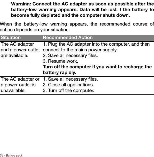 54 - Battery packWarning: Connect the AC adapter as soon as possible after the battery-low warning appears. Data will be lost if the battery to become fully depleted and the computer shuts down.When the battery-low warning appears, the recommended course of action depends on your situation:Situation Recommended ActionThe AC adapter and a power outlet are available.1. Plug the AC adapter into the computer, and then connect to the mains power supply.2. Save all necessary files.3. Resume work. Turn off the computer if you want to recharge the battery rapidly.The AC adapter or a power outlet is unavailable.1. Save all necessary files.2. Close all applications.3. Turn off the computer.