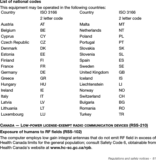 Regulations and safety notices -  81List of national codesThis equipment may be operated in the following countries:CANADA — LOW-POWER LICENSE-EXEMPT RADIO COMMUNICATION DEVICES (RSS-210)Exposure of humans to RF fields (RSS-102)The computer employs low gain integral antennas that do not emit RF field in excess of Health Canada limits for the general population; consult Safety Code 6, obtainable from Health Canada&apos;s website at www.hc-sc.gc.ca/rpb.CountryAustriaBelgiumCyprusCzech RepublicDenmarkEstoniaFinlandFranceGermanyGreeceHungaryIrelandItalyLatviaLithuaniaLuxembourgISO 3166 2 letter codeATBECYCZDKEEFIFRDEGRHUIEITLVLTLUCountryMaltaNetherlandsPolandPortugalSlovakiaSloveniaSpainSwedenUnited KingdomIcelandLiechtensteinNorwaySwitzerlandBulgariaRomaniaTurkeyISO 3166 2 letter codeMTNTPLPTSKSLESSEGBISLINOCHBGROTR