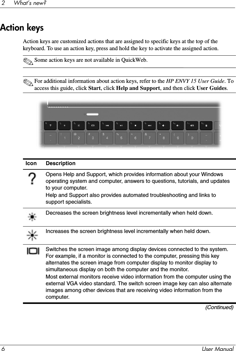 6User Manual2     What’s new?Action keys are customized actions that are assigned to specific keys at the top of the keyboard. To use an action key, press and hold the key to activate the assigned action.✎Some action keys are not available in QuickWeb.✎For additional information about action keys, refer to the HP ENVY 15 User Guide. To access this guide, click Start, click Help and Support, and then click User Guides. Action keys Icon DescriptionOpens Help and Support, which provides information about your Windows operating system and computer, answers to questions, tutorials, and updates to your computer.Help and Support also provides automated troubleshooting and links to support specialists.Decreases the screen brightness level incrementally when held down. Increases the screen brightness level incrementally when held down.Switches the screen image among display devices connected to the system. For example, if a monitor is connected to the computer, pressing this key alternates the screen image from computer display to monitor display to simultaneous display on both the computer and the monitor. Most external monitors receive video information from the computer using the external VGA video standard. The switch screen image key can also alternate images among other devices that are receiving video information from the computer.(Continued)