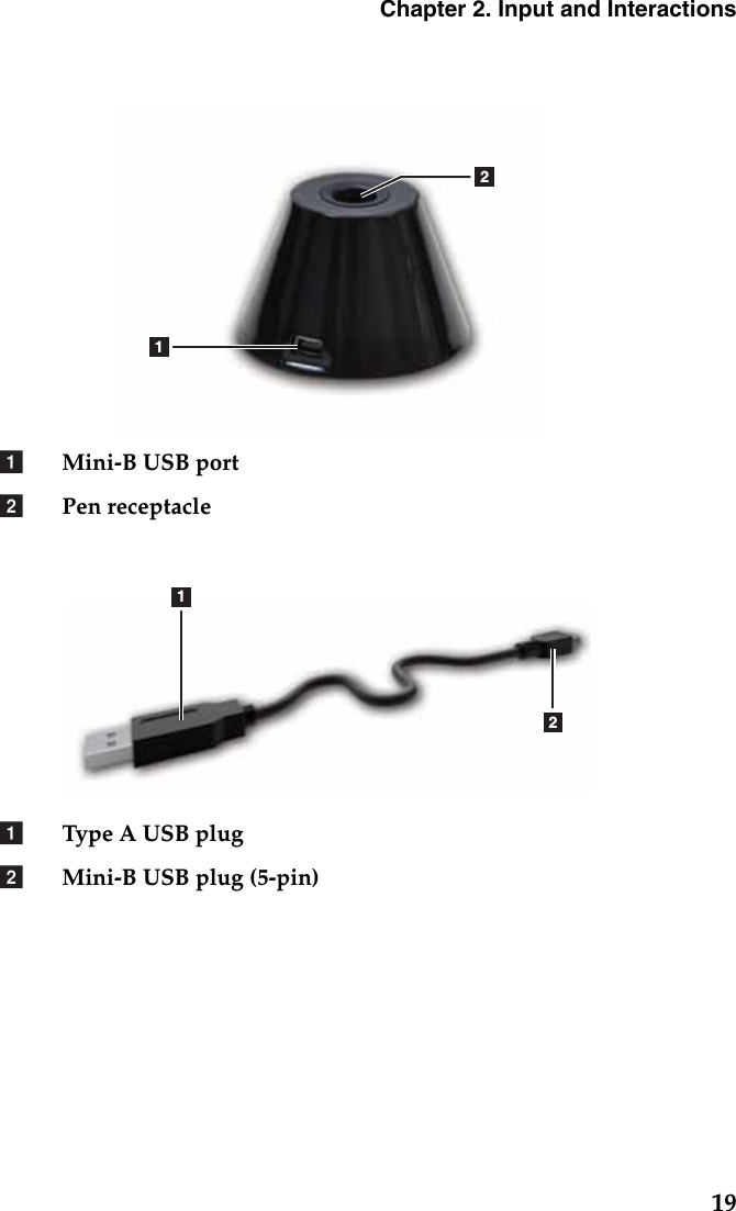 Chapter 2. Input and Interactions19Mini-B USB portPen receptacleType A USB plugMini-B USB plug (5-pin)12ab12ab