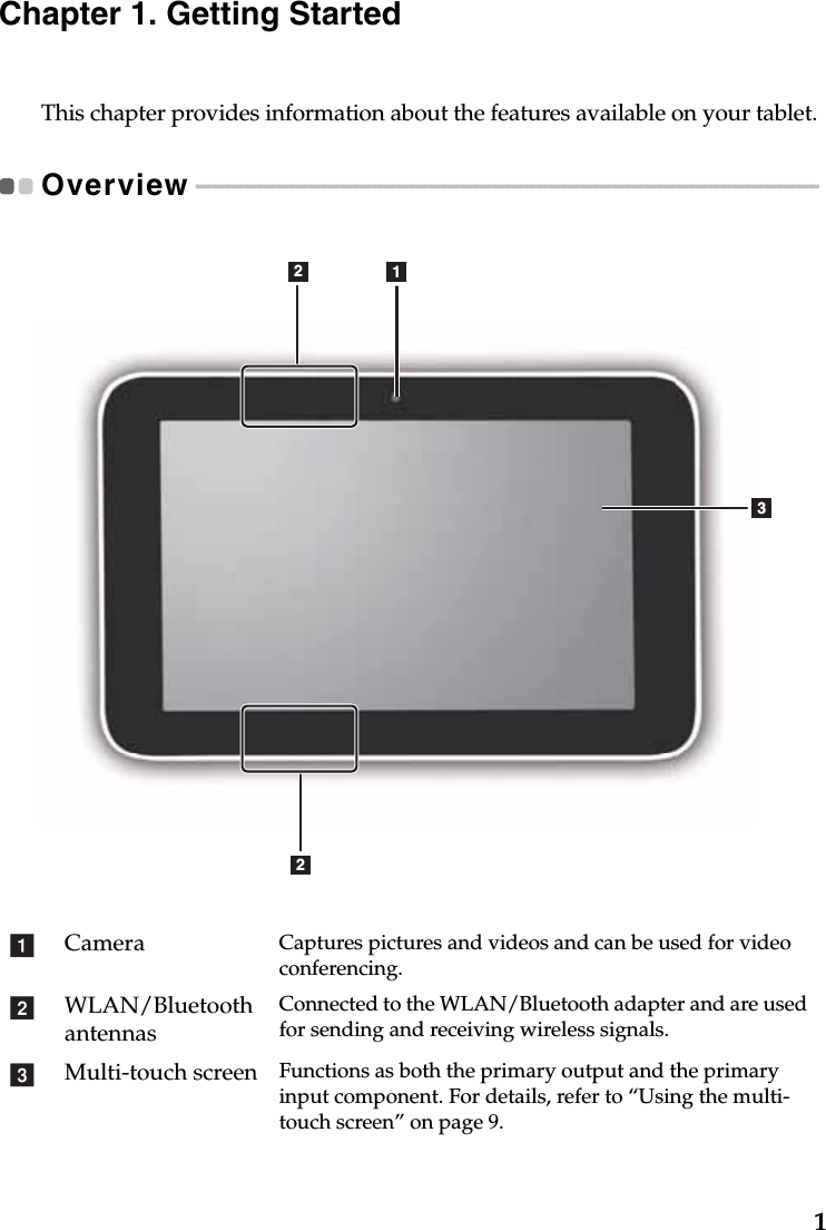 1Chapter 1. Getting StartedThis chapter provides information about the features available on your tablet.Overview - - - - - - - - - - - - - - - - - - - - - - - - - - - - - - - - - - - - - - - - - - - - - - - - - - - - - - - - - - - - - - - - - - - - - - - - - - - - - - - - - - - - - - - - - - - - - - - - - - Camera Captures pictures and videos and can be used for video conferencing.WLAN/Bluetooth antennasConnected to the WLAN/Bluetooth adapter and are used for sending and receiving wireless signals.Multi-touch screen Functions as both the primary output and the primary input component. For details, refer to “Using the multi-touch screen” on page 9.1232abc