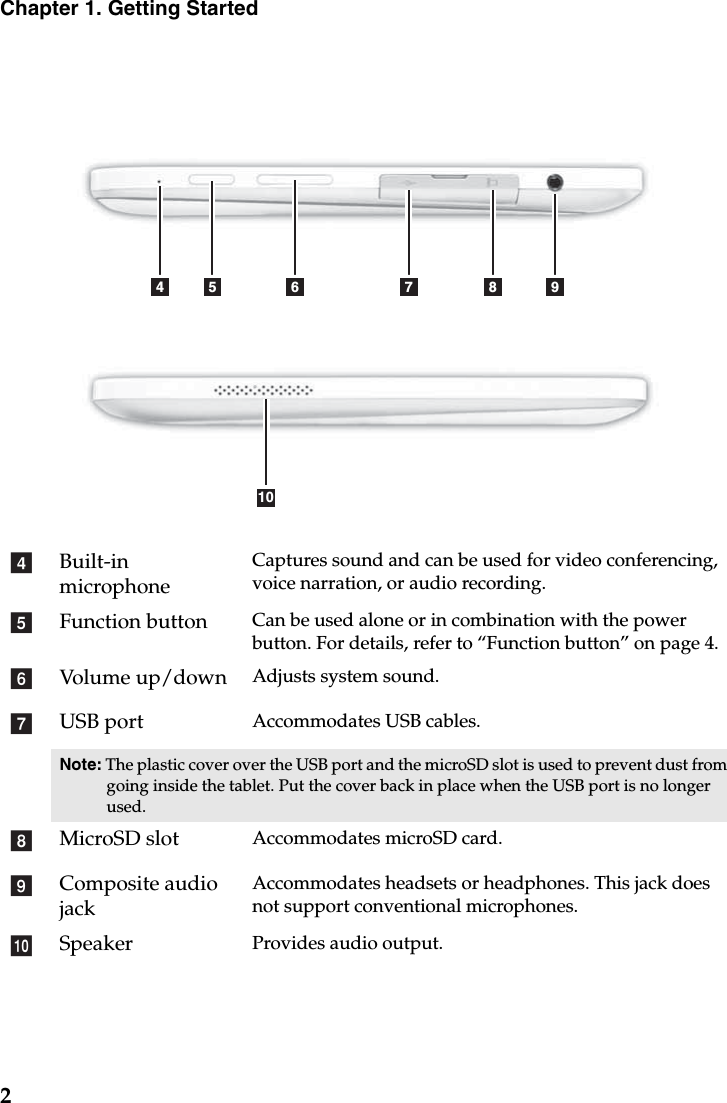 2Chapter 1. Getting StartedBuilt-in microphoneCaptures sound and can be used for video conferencing, voice narration, or audio recording.Function button Can be used alone or in combination with the power button. For details, refer to “Function button” on page 4.Volume up/down Adjusts system sound.USB port Accommodates USB cables.Note: The plastic cover over the USB port and the microSD slot is used to prevent dust from going inside the tablet. Put the cover back in place when the USB port is no longer used.MicroSD slot Accommodates microSD card.Composite audio jackAccommodates headsets or headphones. This jack does not support conventional microphones.Speaker Provides audio output.4 5 6 7 8 910defghij