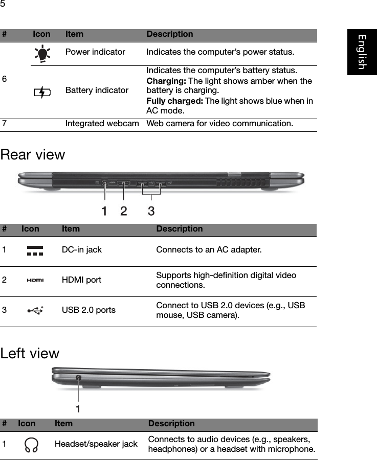 5EnglishRear viewLeft view6Power indicator Indicates the computer’s power status.Battery indicatorIndicates the computer’s battery status.Charging: The light shows amber when the battery is charging.Fully charged: The light shows blue when in AC mode.7 Integrated webcam Web camera for video communication.#Icon Item Description1 DC-in jack Connects to an AC adapter.2HDMI portSupports high-definition digital video connections.3 USB 2.0 ports Connect to USB 2.0 devices (e.g., USB mouse, USB camera).#Icon Item Description1 Headset/speaker jack Connects to audio devices (e.g., speakers, headphones) or a headset with microphone.#Icon Item Description