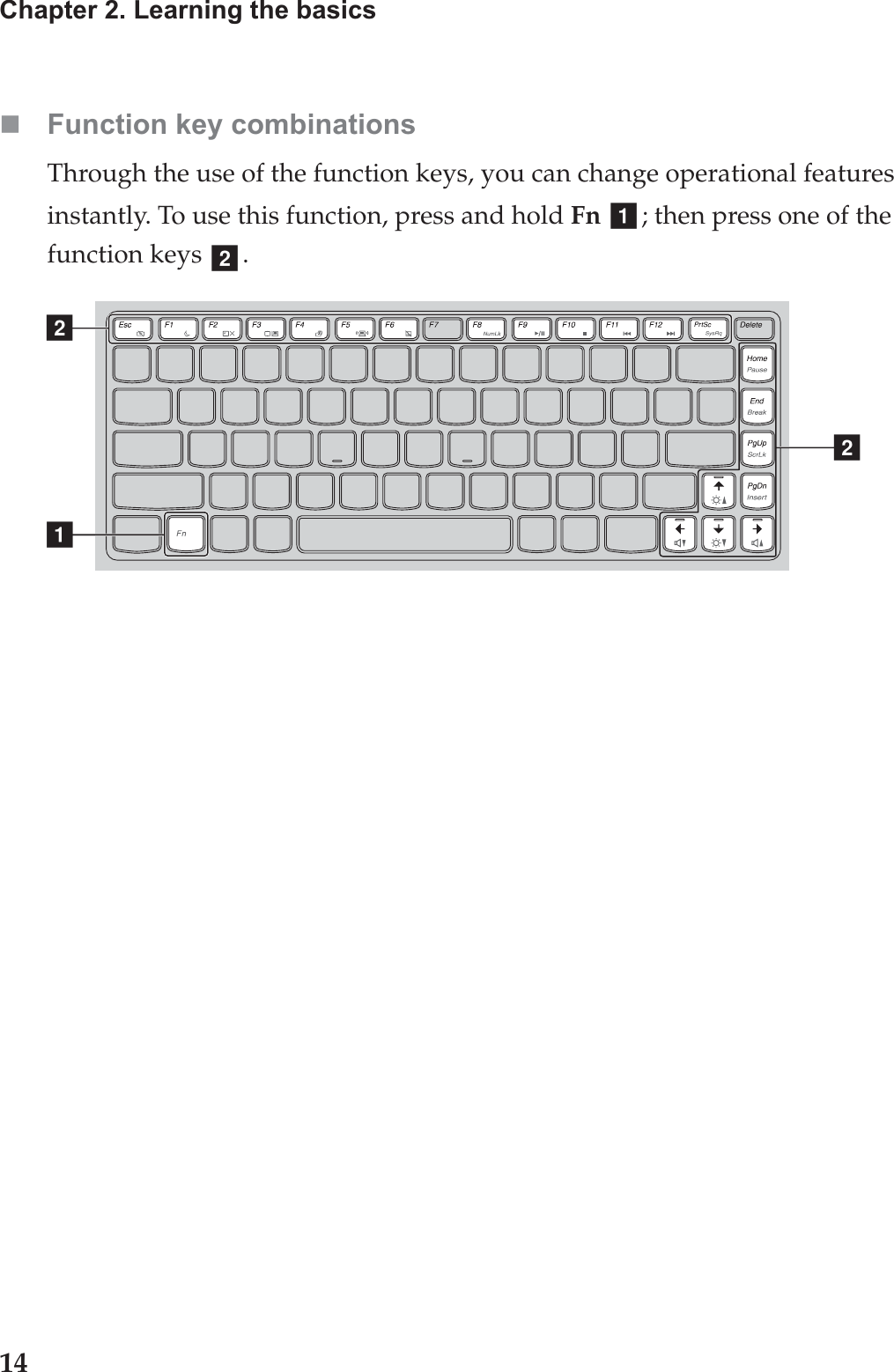 14Chapter 2. Learning the basicsFunction key combinationsThrough the use of the function keys, you can change operational features instantly. To use this function, press and hold Fn  ; then press one of the function keys  .abbab