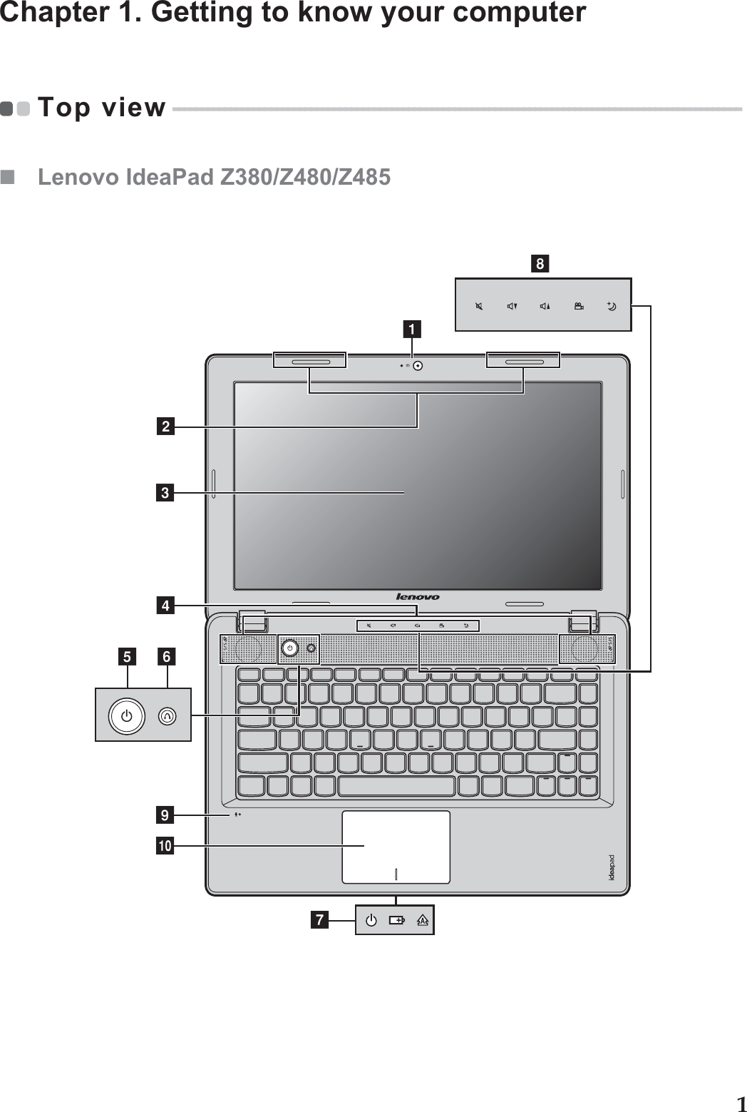 1Chapter 1. Getting to know your computerTop view - - - - - - - - - - - - - - - - - - - - - - - - - - - - - - - - - - - - - - - - - - - - - - - - - - - - - - - - - - - - - - - - - - - - - - - - - - - - - - - - - - - - - - - - - - - - - - - - - - - Lenovo IdeaPad Z380/Z480/Z485gabcdijfeh