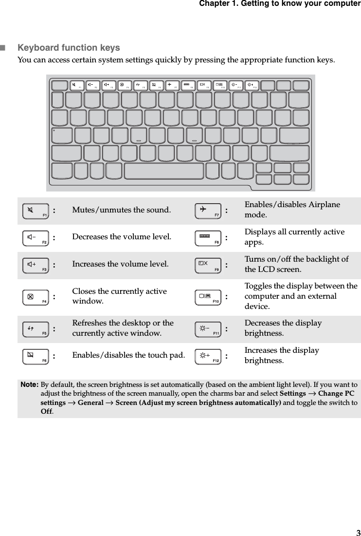 Chapter 1. Getting to know your computer3Keyboard function keysYou can access certain system settings quickly by pressing the appropriate function keys. :Mutes/unmutes the sound.  :Enables/disables Airplane mode. :Decreases the volume level.  :Displays all currently active apps. :Increases the volume level.  :Turns on/off the backlight of the LCD screen. :Closes the currently active window.  :Toggles the display between the computer and an external device. :Refreshes the desktop or the currently active window.  :Decreases the display brightness. :Enables/disables the touch pad. :Increases the display brightness.Note: By default, the screen brightness is set automatically (based on the ambient light level). If you want to adjust the brightness of the screen manually, open the charms bar and select Settings → Change PC settings → General → Screen (Adjust my screen brightness automatically) and toggle the switch to Off.