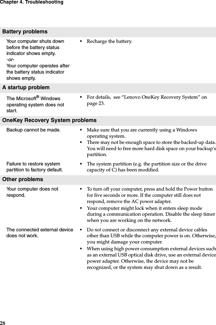 28Chapter 4. TroubleshootingBattery problemsYour computer shuts down before the battery status indicator shows empty.-or-Your computer operates after the battery status indicator shows empty.•Recharge the battery.A startup problemThe Microsoft® Windows operating system does not start.•For details,  see “Lenovo OneKey Recovery System” on page 23.OneKey Recovery System problemsBackup cannot be made. •Make sure that you are currently using a Windows operating system.•There may not be enough space to store the backed-up data. You will need to free more hard disk space on your backup&apos;s partition.Failure to restore system partition to factory default.•The system partition (e.g. the partition size or the drive capacity of C) has been modified.Other problemsYour computer does not respond.•To turn off your computer, press and hold the Power button for five seconds or more. If the computer still does not respond, remove the AC power adapter.•Your computer might lock when it enters sleep mode during a communication operation. Disable the sleep timer when you are working on the network.The connected external device does not work. •Do not connect or disconnect any external device cables other than USB while the computer power is on. Otherwise, you might damage your computer.•When using high power consumption external devices such as an external USB optical disk drive, use an external device power adapter. Otherwise, the device may not be recognized, or the system may shut down as a result.
