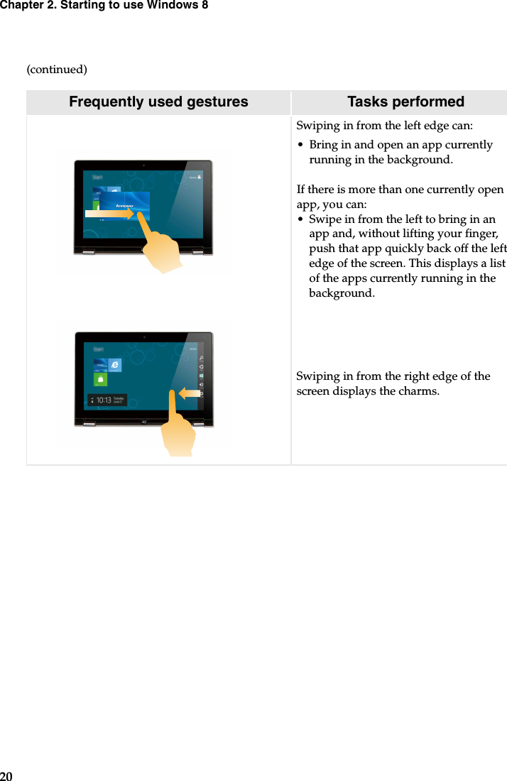 20Chapter 2. Starting to use Windows 8(continued)Frequently used gestures Tasks performedSwiping in from the left edge can:•Bring in and open an app currently running in the background.If there is more than one currently open app, you can:•Swipe in from the left to bring in an app and, without lifting your finger, push that app quickly back off the left edge of the screen. This displays a list of the apps currently running in the background.Swiping in from the right edge of the screen displays the charms.