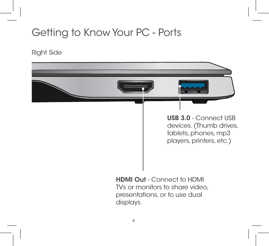 6Getting to Know Your PC - PortsRight SideUSB 3.0 - Connect USB devices. (Thumb drives, tablets, phones, mp3 players, printers, etc.)HDMI Out - Connect to HDMI TVs or monitors to share video, presentations, or to use dual displays.