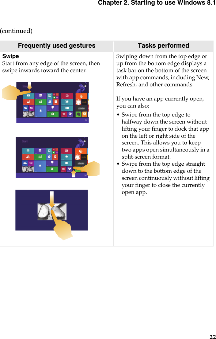 Chapter 2. Starting to use Windows 8.122(continued)Frequently used gestures Tasks performedSwipeStartfromanyedgeofthescreen,thenswipeinwardstowardthecenter.Swipingdownfromthetopedgeorupfromthebottomedgedisplaysataskbaronthebottomofthescreenwithappcommands,includingNew,Refresh,andothercommands.Ifyouhaveanappcurrentlyopen,youcanalso:•Swipefromthetopedgetohalfwaydownthescreenwithoutliftingyourfingertodockthatappontheleftorrightsideofthescreen.Thisallowsyoutokeeptwoappsopensimultaneouslyinasplit‐screenformat.•Swipefromthetopedgestraightdowntothebottomedgeofthescreencontinuouslywithoutliftingyourfingertoclosethecurrentlyopenapp.