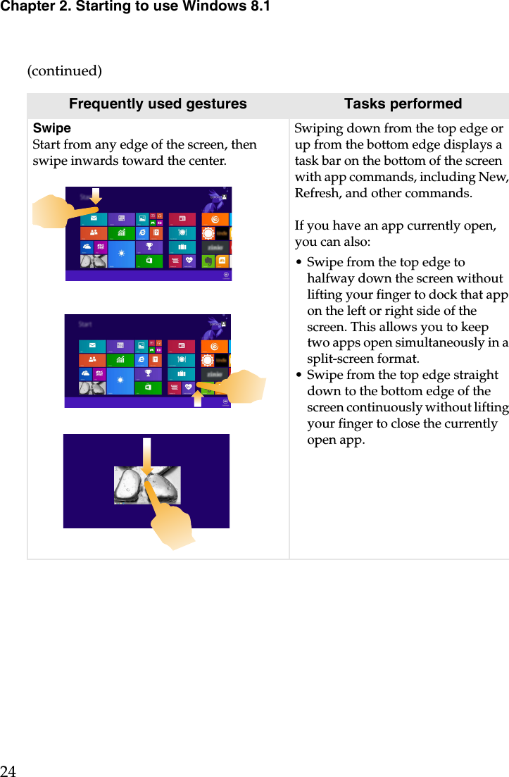 Chapter 2. Starting to use Windows 8.124(continued)Frequently used gestures Tasks performedSwipeStart from any edge of the screen, then swipe inwards toward the center. Swiping down from the top edge or up from the bottom edge displays a task bar on the bottom of the screen with app commands, including New, Refresh, and other commands.If you have an app currently open, you can also:• Swipe from the top edge to halfway down the screen without lifting your finger to dock that app on the left or right side of the screen. This allows you to keep two apps open simultaneously in a split-screen format.• Swipe from the top edge straight down to the bottom edge of the screen continuously without lifting your finger to close the currently open app.