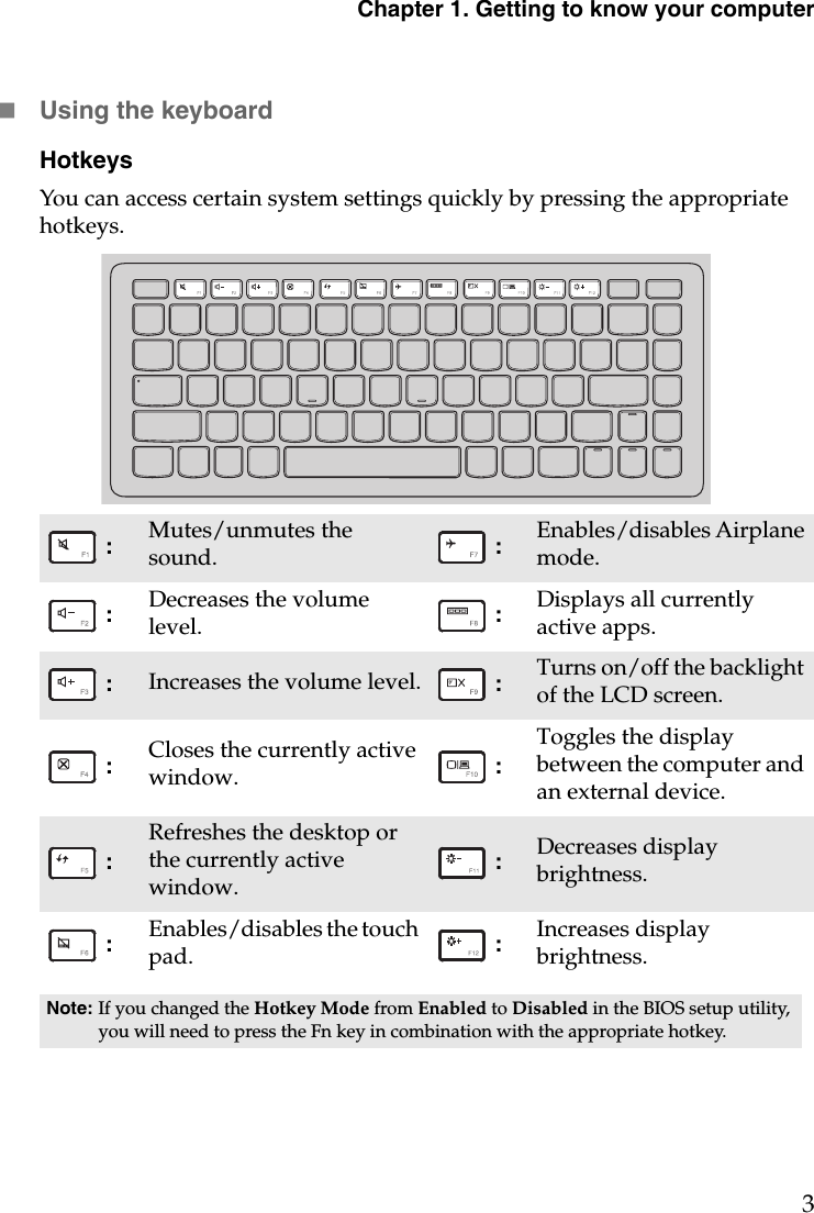 Chapter 1. Getting to know your computer3Using the keyboardHotkeysYou can access certain system settings quickly by pressing the appropriate hotkeys. : Mutes/unmutes the sound.  : Enables/disables Airplane mode. : Decreases the volume level.  : Displays all currently active apps. : Increases the volume level.  : Turns on/off the backlight of the LCD screen. : Closes the currently active window.  :Toggles the display between the computer and an external device. :Refreshes the desktop or the currently active window. : Decreases display brightness. : Enables/disables the touch pad.  : Increases display brightness.Note: If you changed the Hotkey Mode from Enabled to Disabled in the BIOS setup utility, you will need to press the Fn key in combination with the appropriate hotkey.