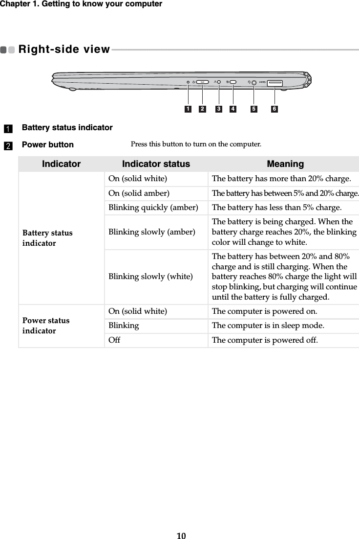 10Chapter 1. Getting to know your computerRight-side view  - - - - - - - - - - - - - - - - - - - - - - - - - - - - - - - - - - - - - - - - - - - - - - - - - - - - - - - - - - - - - - - - - - - - - - - - - - - - - - - - - - - - - - - - - - - - - - - - - - - - - - - - - - $Battery status indicator%Power button Press this button to turn on the computer.Indicator Indicator status MeaningBattery status indicatorOn (solid white) The battery has more than 20% charge.On (solid amber)The battery has between 5% and 20% charge.Blinking quickly (amber) The battery has less than 5% charge.Blinking slowly (amber)The battery is being charged. When the battery charge reaches 20%, the blinking color will change to white.Blinking slowly (white)The battery has between 20% and 80% charge and is still charging. When the battery reaches 80% charge the light will stop blinking, but charging will continue until the battery is fully charged.Power status indicatorOn (solid white) The computer is powered on.Blinking The computer is in sleep mode.Off The computer is powered off.1 432 5 6