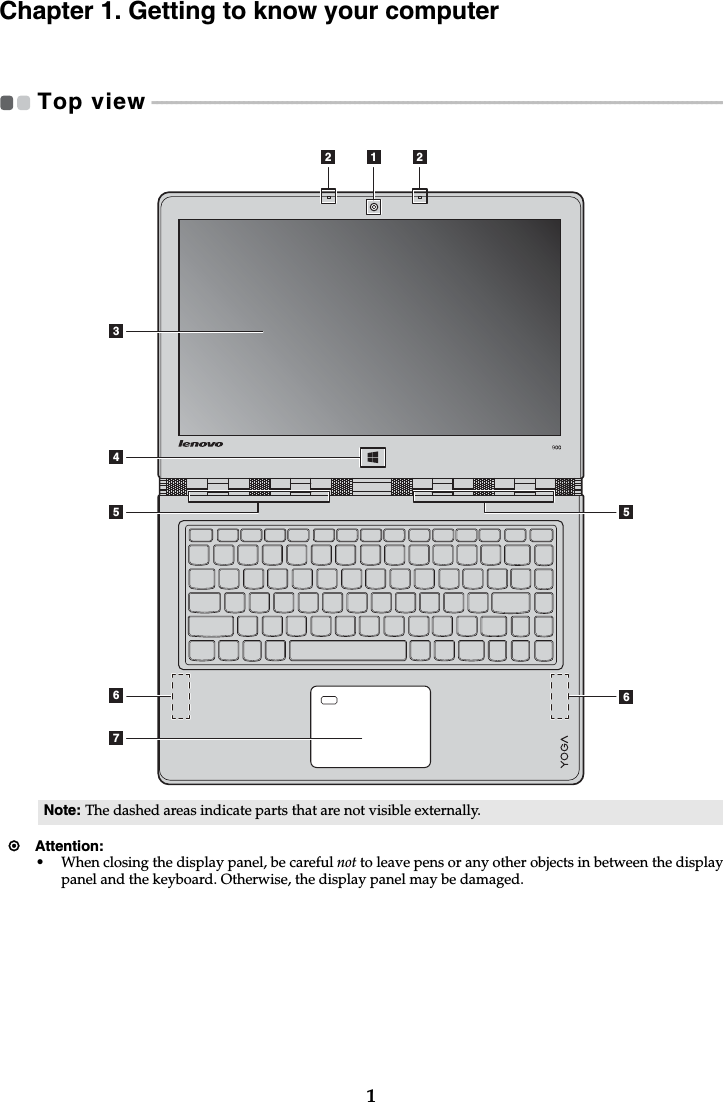 1Chapter 1. Getting to know your computerTop view   - - - - - - - - - - - - - - - - - - - - - - - - - - - - - - - - - - - - - - - - - - - - - - - - - - - - - - - - - - - - - - - - - - - - - - - - - - - - - - - - - - - - - - - - - - - - - - - - - - - - - - - - - - - - - - - - - - - - - - - - - - ~Attention: •When closing the display panel, be careful not to leave pens or any other objects in between the display panel and the keyboard. Otherwise, the display panel may be damaged.Note: The dashed areas indicate parts that are not visible externally.1 22376645 5