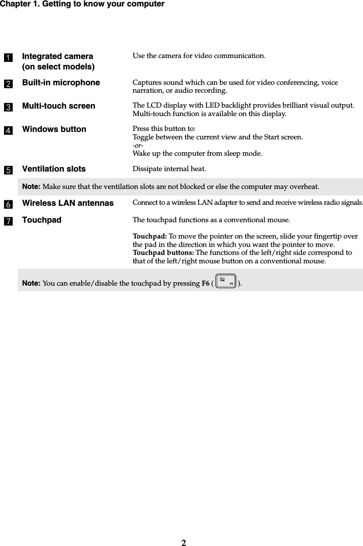 2Chapter 1. Getting to know your computer$Integrated camera (on select models)Use the camera for video communication.%Built-in microphone Captures sound which can be used for video conferencing, voice narration, or audio recording.&amp;Multi-touch screen The LCD display with LED backlight provides brilliant visual output. Multi-touch function is available on this display.&apos;Windows button Press this button to:Toggle between the current view and the Start screen.-or-Wake up the computer from sleep mode.(Ventilation slots Dissipate internal heat.Note: Make sure that the ventilation slots are not blocked or else the computer may overheat.)Wireless LAN antennasConnect to a wireless LAN adapter to send and receive wireless radio signals.*Touchpad The touchpad functions as a conventional mouse.Tou ch pa d:  To move the pointer on the screen, slide your fingertip over the pad in the direction in which you want the pointer to move.Touchpad buttons: The functions of the left/right side correspond to that of the left/right mouse button on a conventional mouse.Note: You can enable/disable the touchpad by pressing F6 (   ).