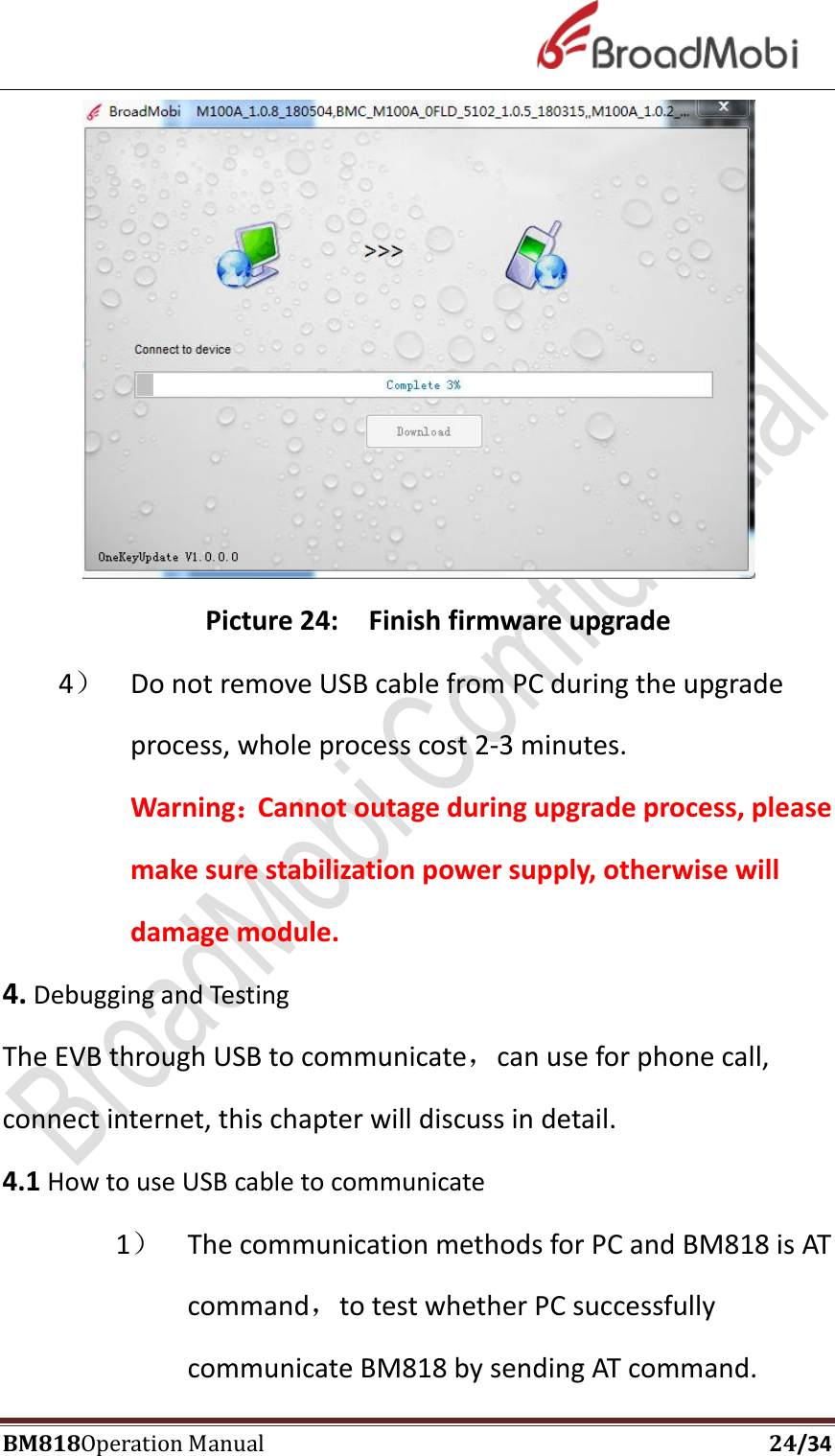 Page 24 of Broadmobi Communication Technology BM818 LTE Wireless Module User Manual BM818 Coperation manual V1 4