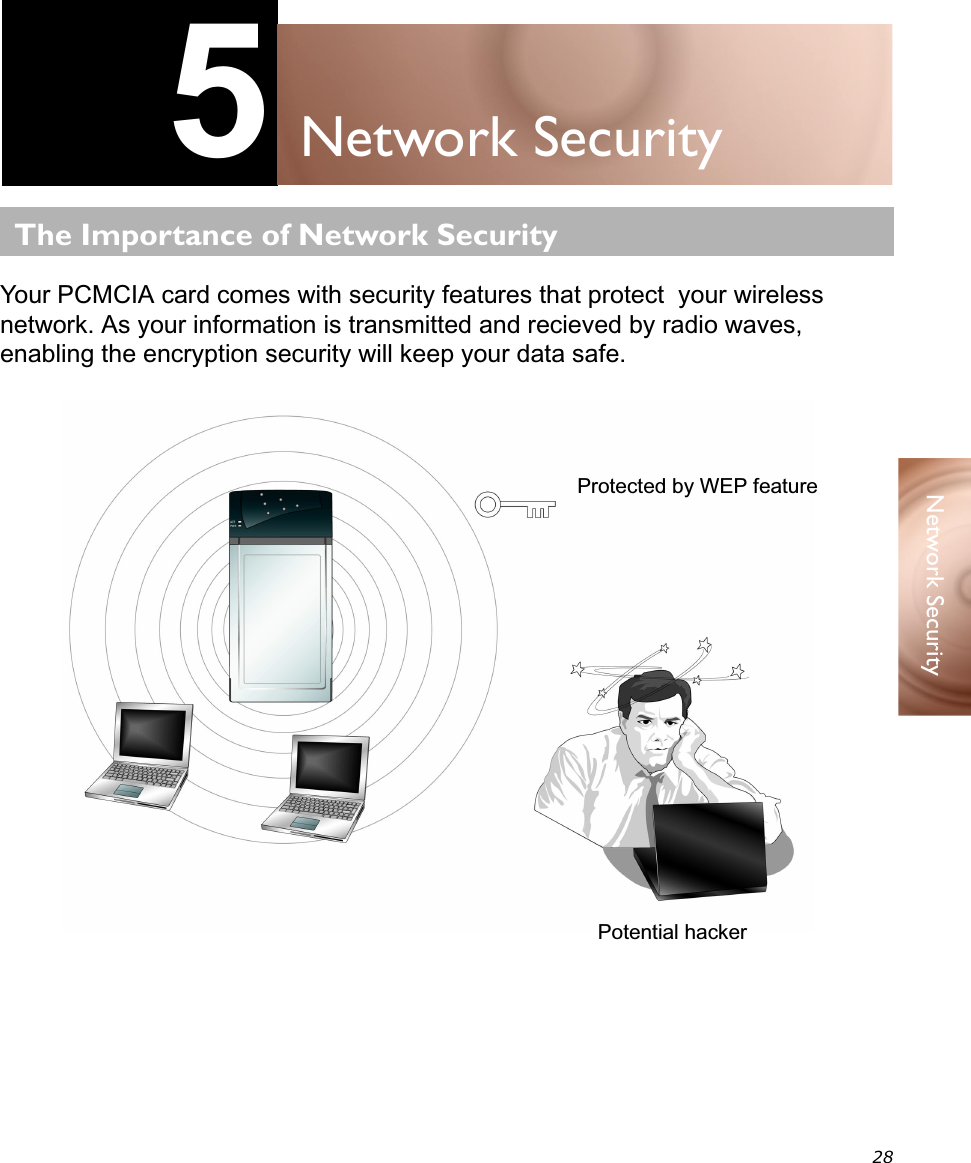28Network Security5Network SecurityYour PCMCIA card comes with security features that protect  your wireless network. As your information is transmitted and recieved by radio waves, enabling the encryption security will keep your data safe. The Importance of Network SecurityProtected by WEP featurePotential hacker