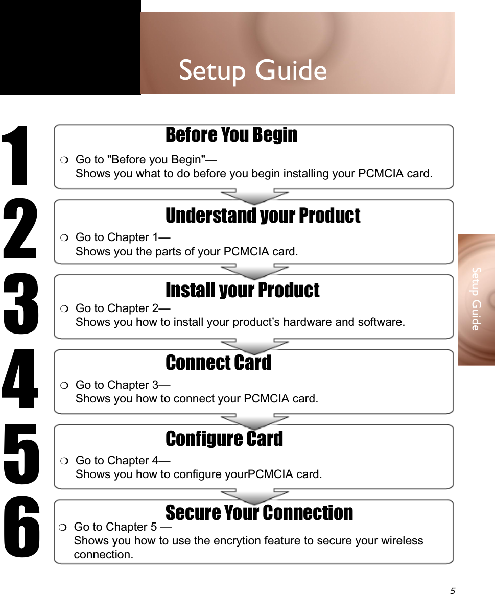 5Setup Guide Setup Guide12Understand your ProductInstall your ProductConnect Card❍Go to Chapter 1— Shows you the parts of your PCMCIA card.❍Go to Chapter 2—Shows you how to install your product’s hardware and software.❍Go to Chapter 3—Shows you how to connect your PCMCIA card.4Secure Your Connection❍Go to Chapter 5 — Shows you how to use the encrytion feature to secure your wireless connection.5Before You Begin❍Go to &quot;Before you Begin&quot;— Shows you what to do before you begin installing your PCMCIA card.36Configure Card❍Go to Chapter 4—Shows you how to configure yourPCMCIA card.