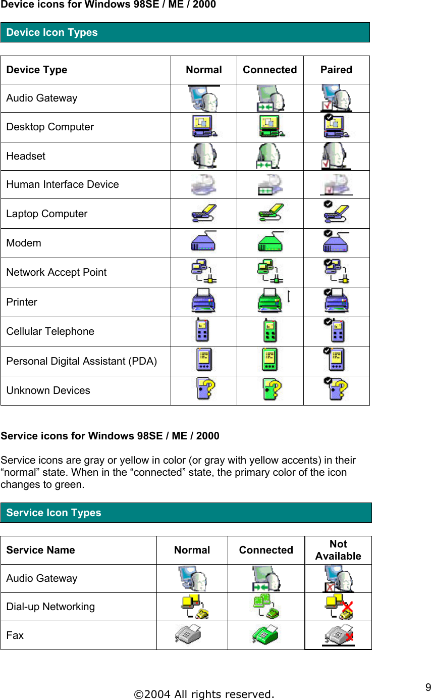 Device icons for Windows 98SE / ME / 2000  Device Icon Types  Device Type  Normal  Connected Paired Audio Gateway     Desktop Computer    Headset       Human Interface Device       Laptop Computer    Modem    Network Accept Point    Printer    Cellular Telephone    Personal Digital Assistant (PDA)    Unknown Devices      Service icons for Windows 98SE / ME / 2000  Service icons are gray or yellow in color (or gray with yellow accents) in their “normal” state. When in the “connected” state, the primary color of the icon changes to green.  Service Icon Types  Service Name  Normal  Connected  Not Available Audio Gateway       Dial-up Networking     Fax       ©2004 All rights reserved.  9