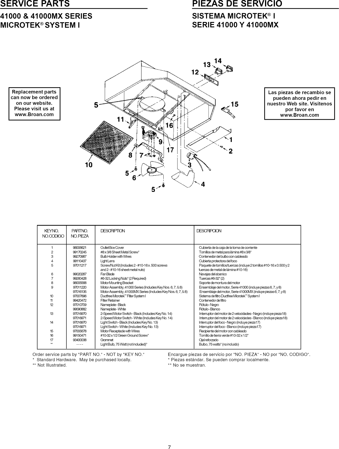 Page 7 of 8 - Broan 402101 User Manual  RANGEHOOD - Manuals And Guides L1004017