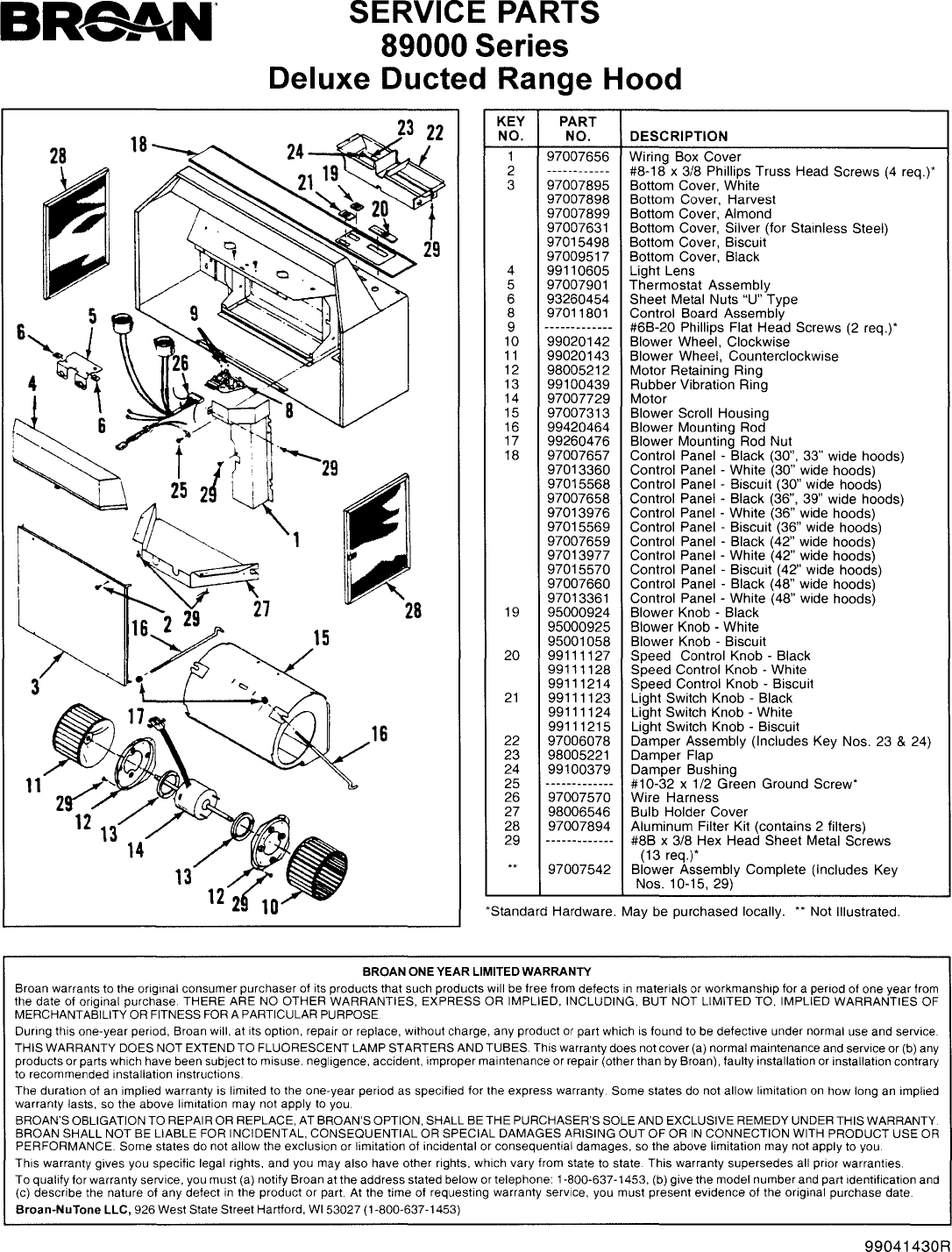 Page 8 of 8 - Broan 893001 User Manual  RANGE HOOD - Manuals And Guides L1002110