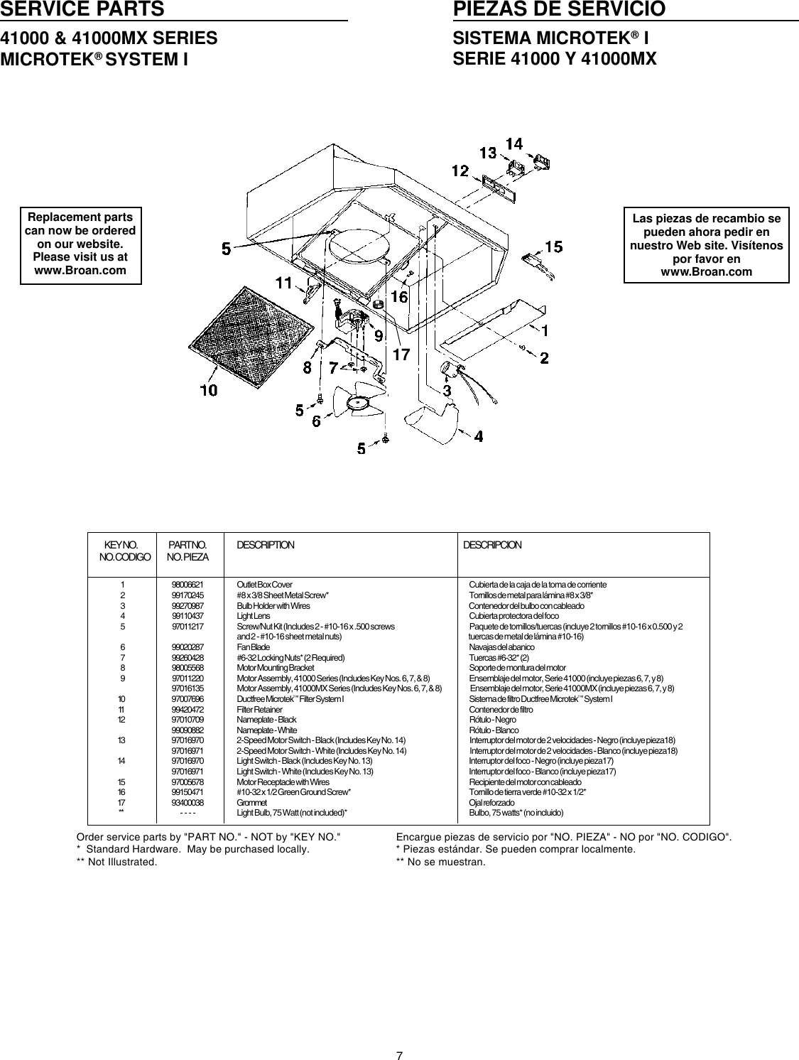 Page 7 of 8 - Broan Broan-30-Ductless-Range-Hood-413023-Users-Manual- 413023 Installation Instructions  Broan-30-ductless-range-hood-413023-users-manual