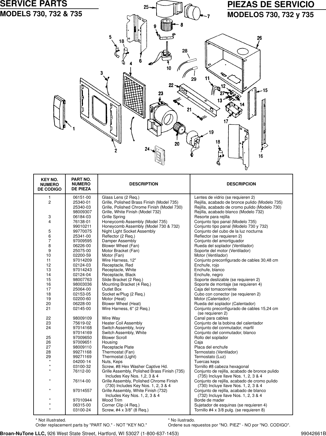 Page 4 of 4 - Broan Broan-730-Users-Manual- 99042661.p65  Broan-730-users-manual