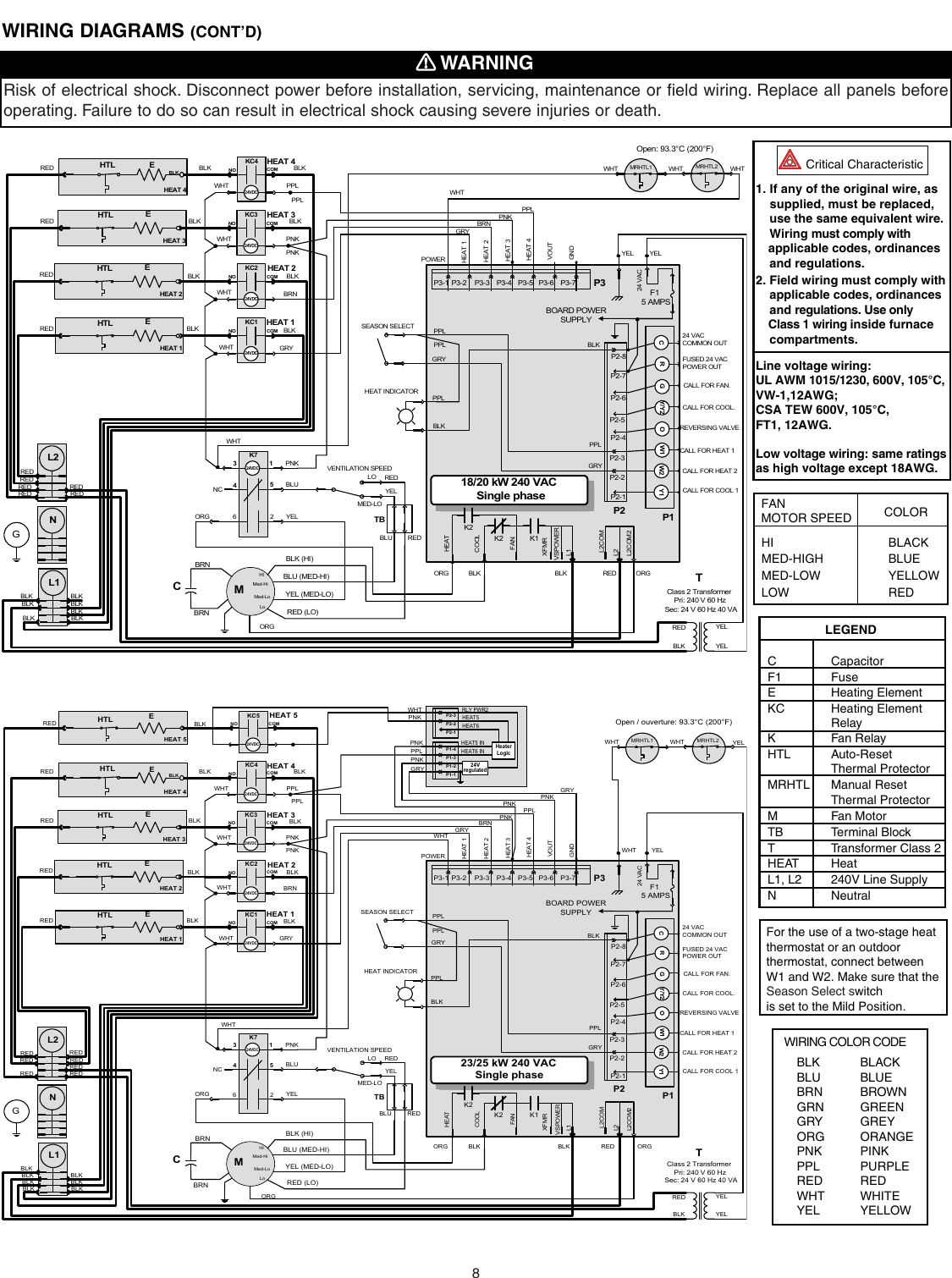 Page 8 of 10 - Broan Broan-Furnace-30042432A-Users-Manual- D Series Nortron Electric Furnaces Installation Manual (30042432A)  Broan-furnace-30042432a-users-manual