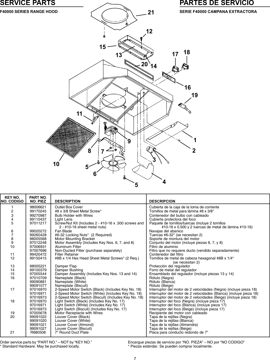 Page 7 of 8 - Broan F403023 F403004 Installation Instructions User Manual  To The F3918baa-207c-4619-963c-c36718aeeada