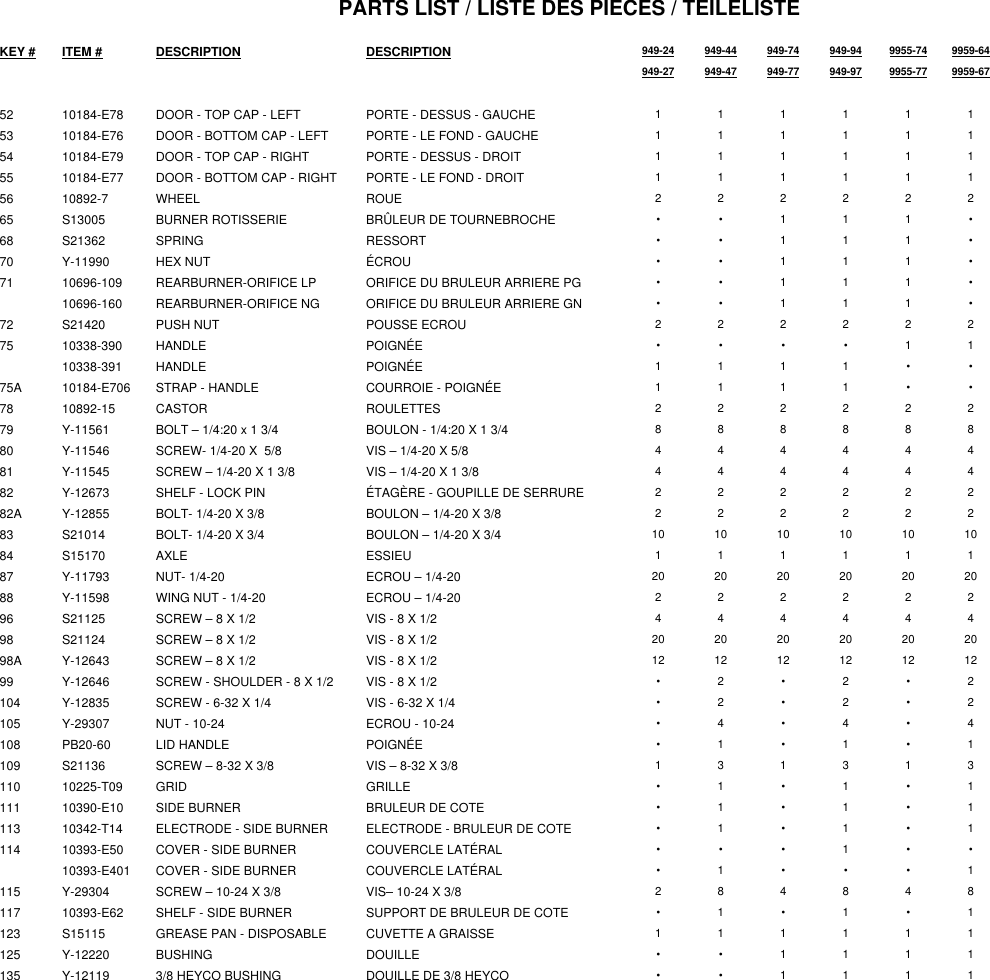 Page 11 of 12 - Broil-King Broil-King-Crown-20-Users-Manual- 2 - Sheet1  Broil-king-crown-20-users-manual