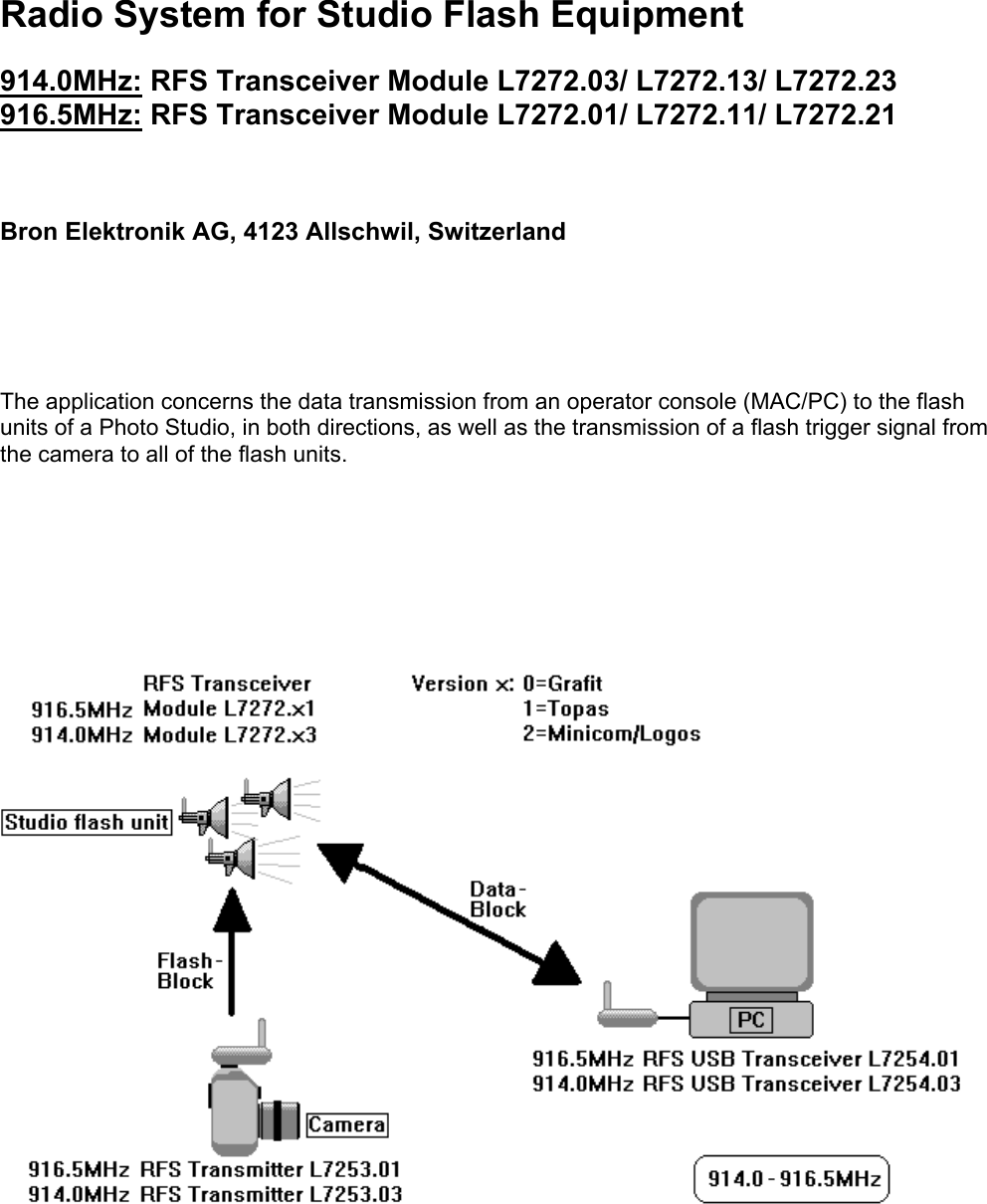 Radio System for Studio Flash Equipment          914.0MHz: RFS Transceiver Module L7272.03/ L7272.13/ L7272.23 916.5MHz: RFS Transceiver Module L7272.01/ L7272.11/ L7272.21     Bron Elektronik AG, 4123 Allschwil, Switzerland       The application concerns the data transmission from an operator console (MAC/PC) to the flash units of a Photo Studio, in both directions, as well as the transmission of a flash trigger signal from the camera to all of the flash units.                                                       